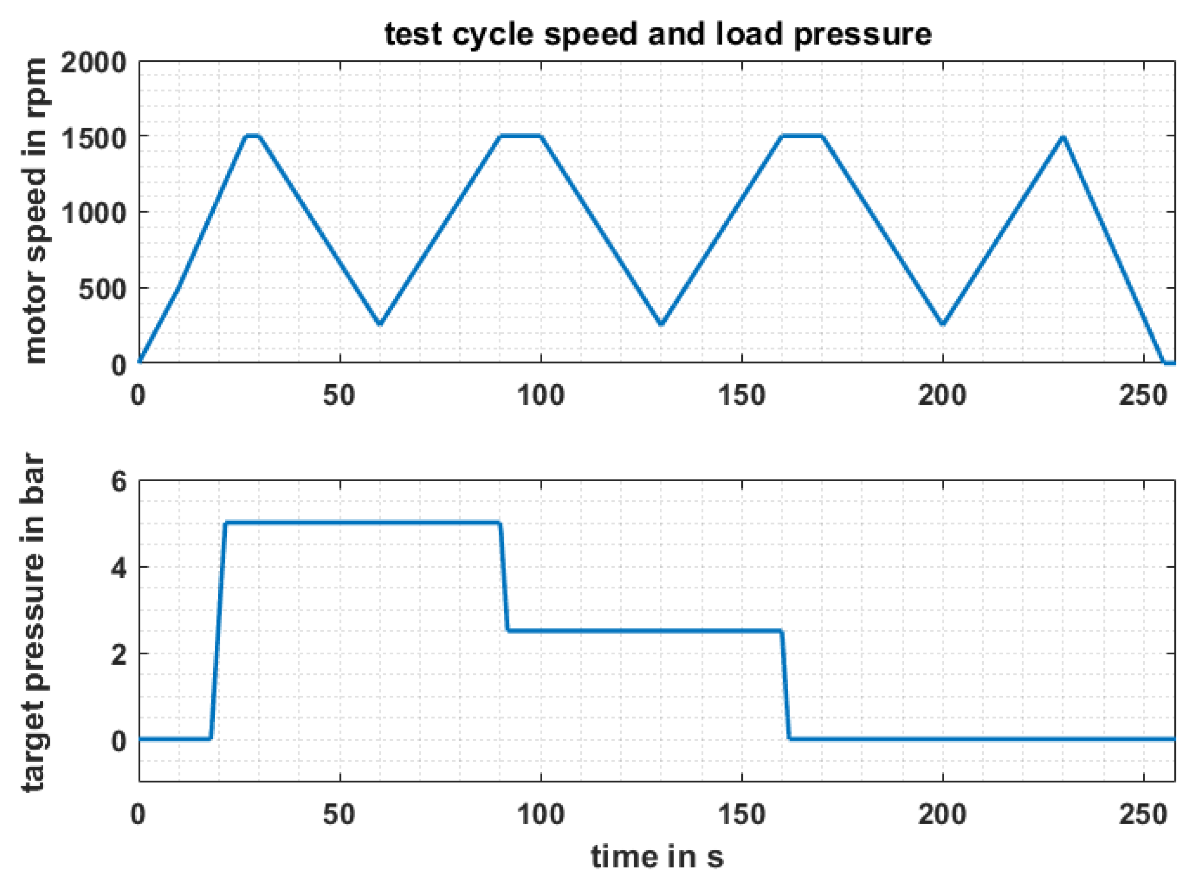 Actuators 10 00198 g023