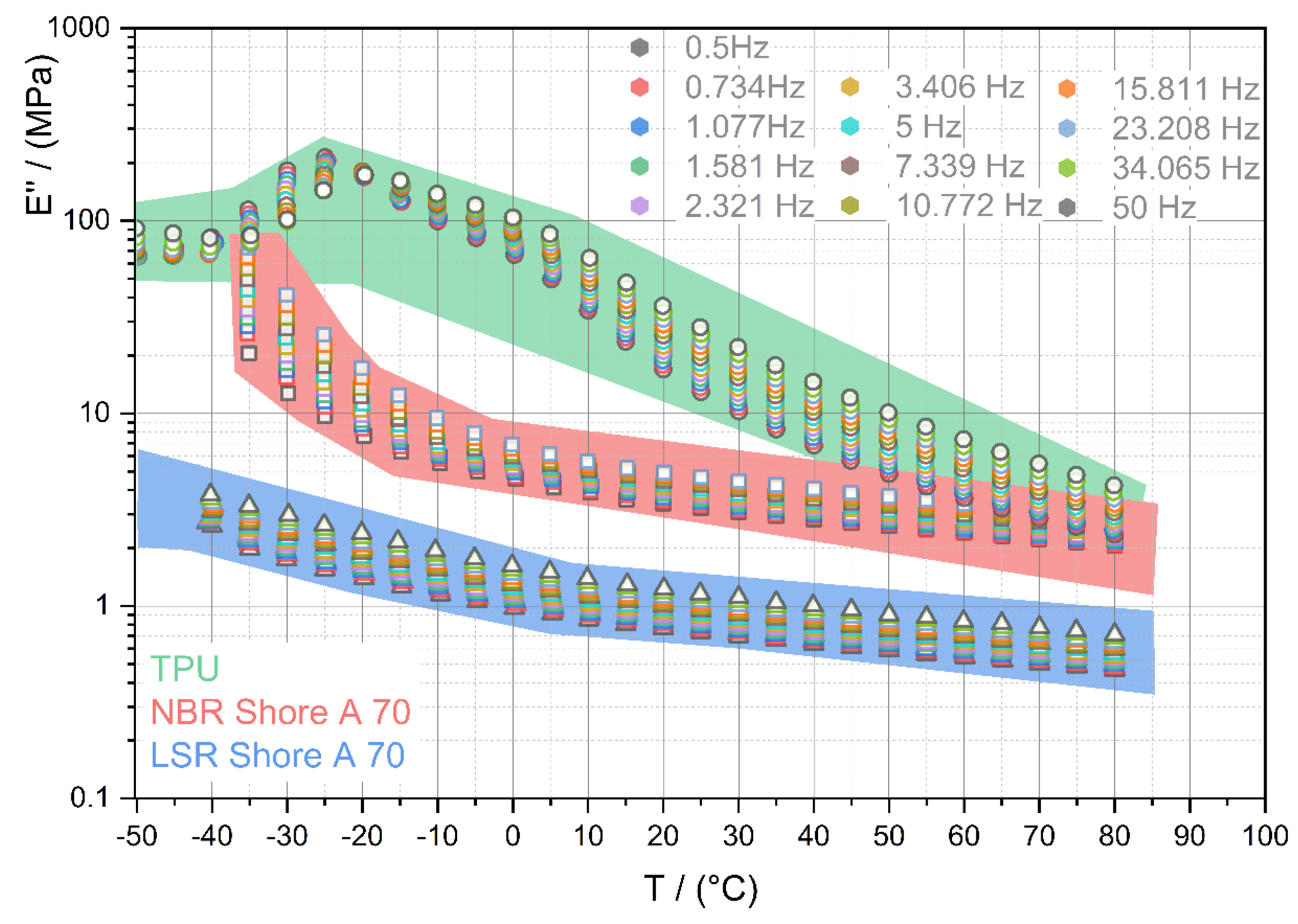 Actuators 10 00198 g024