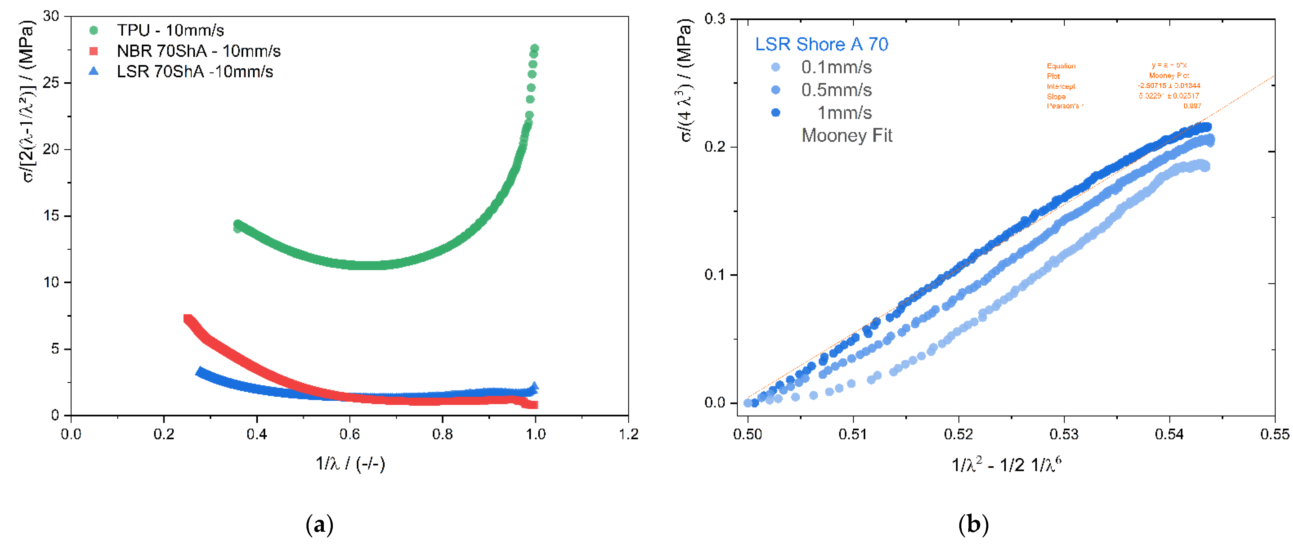 Actuators 10 00198 g025
