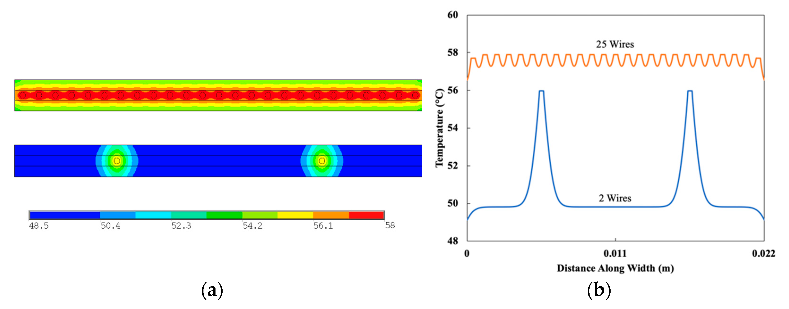 Actuators 10 00202 g003
