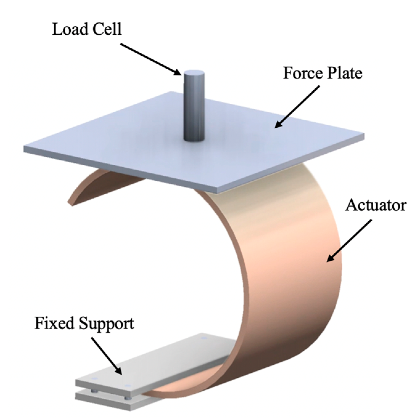 Actuators 10 00202 g008