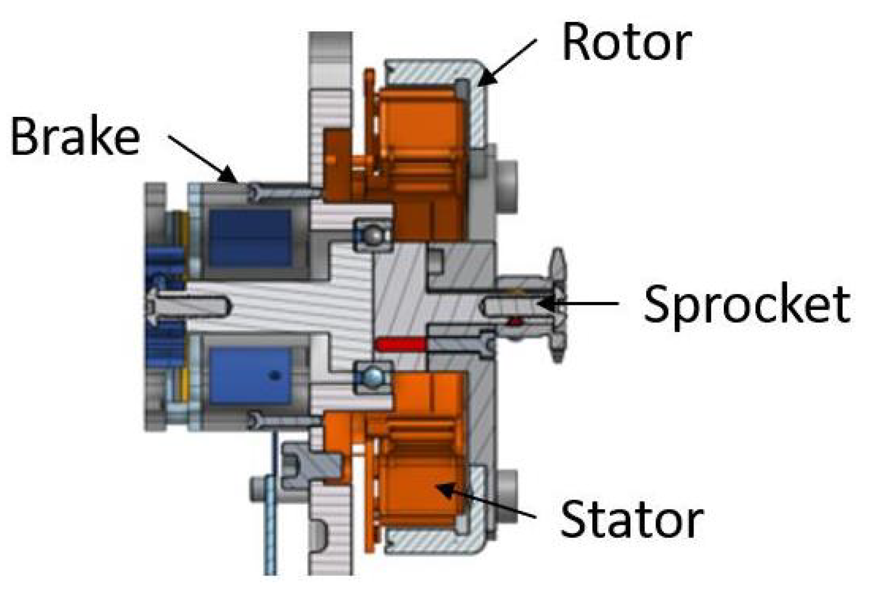 Actuators 10 00203 g002