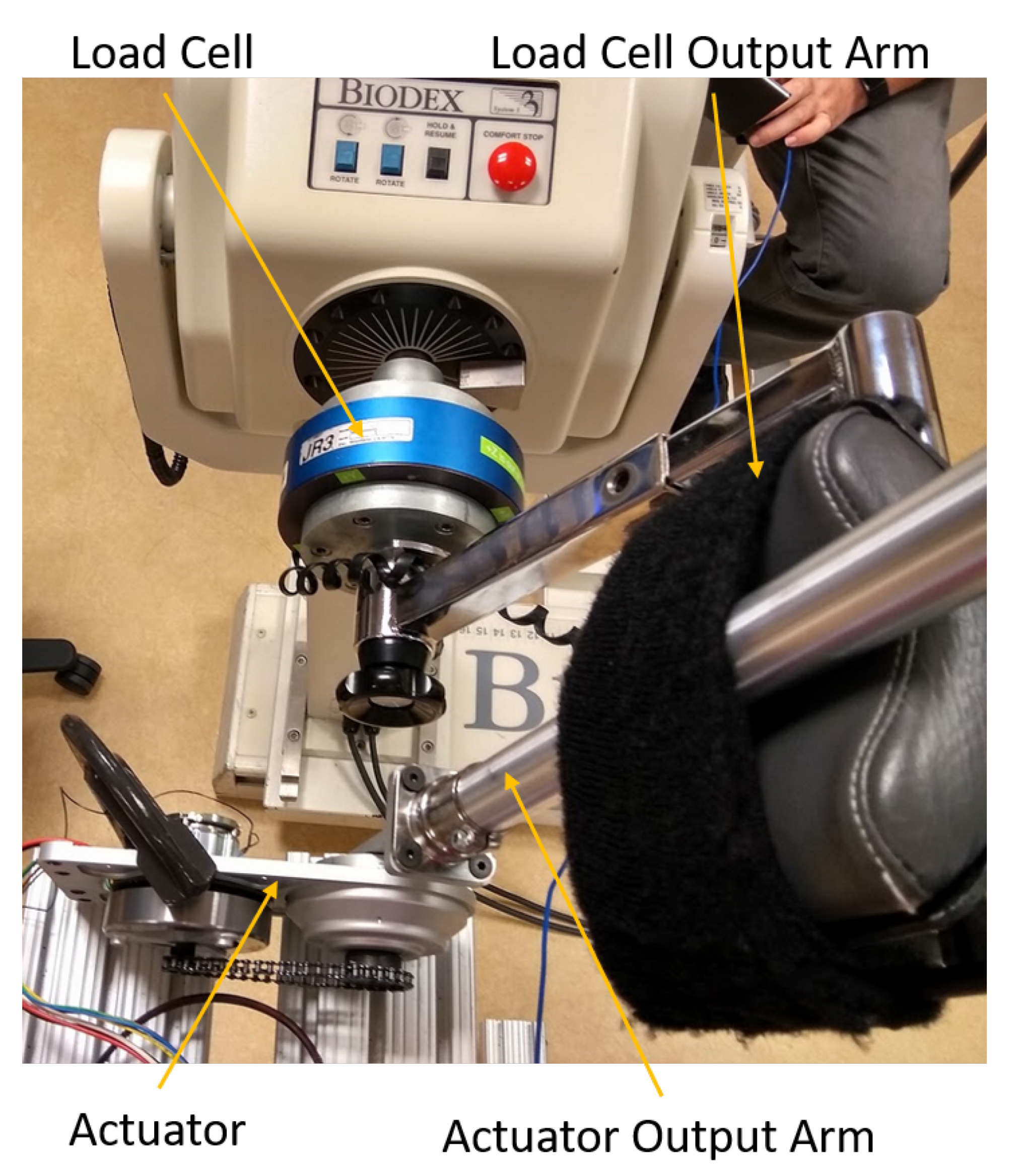 Actuators 10 00203 g004