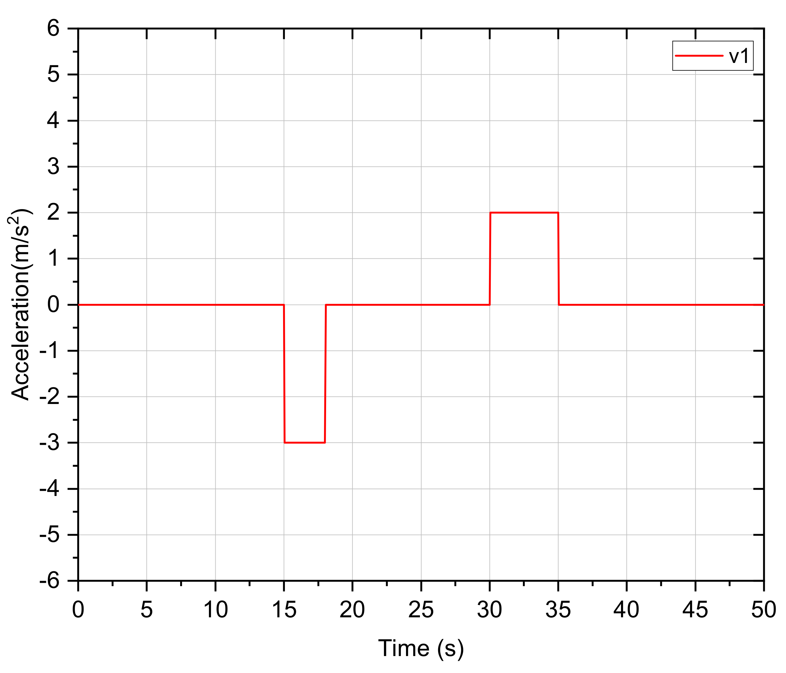 Actuators 10 00204 g006