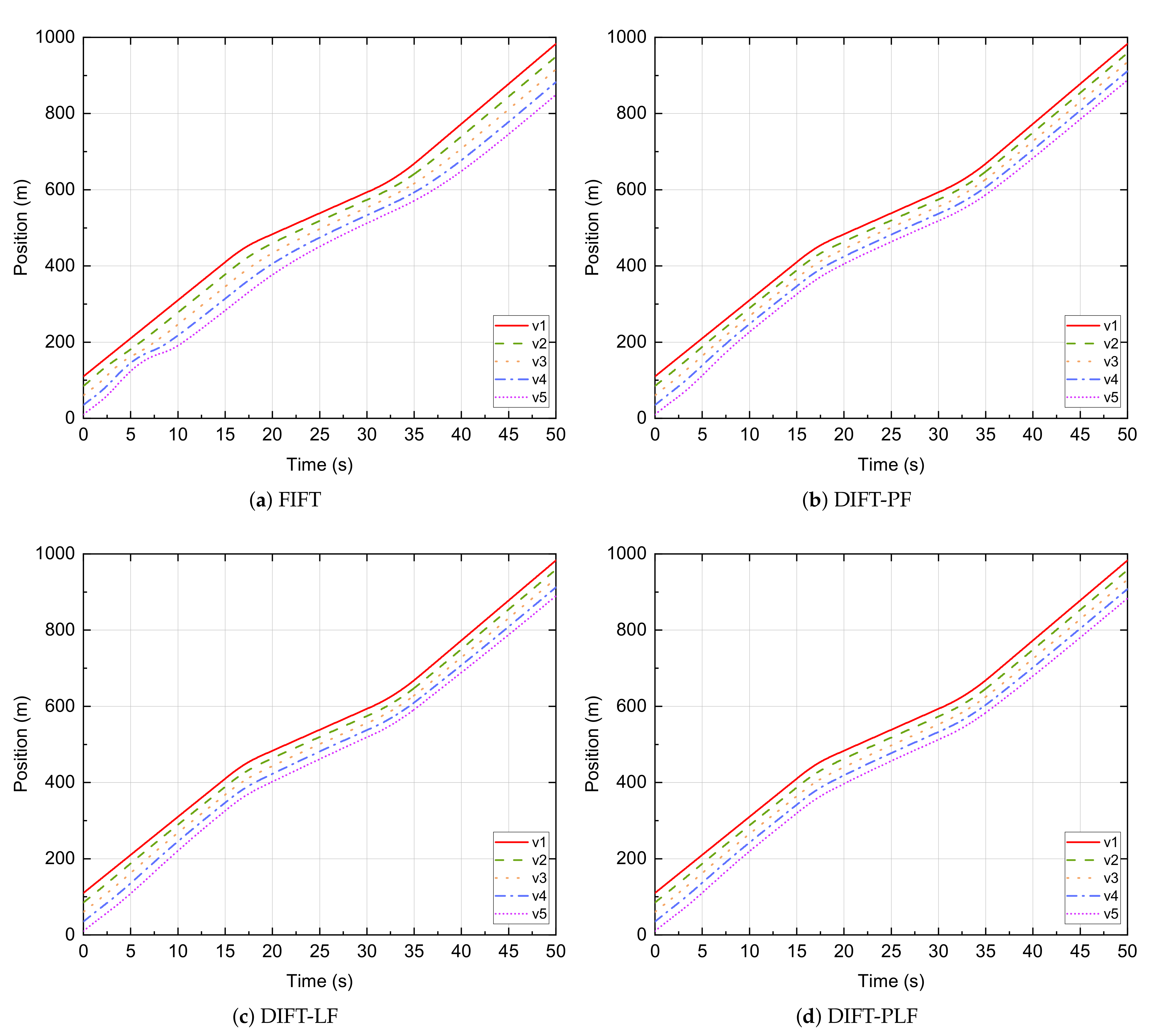 Actuators 10 00204 g008