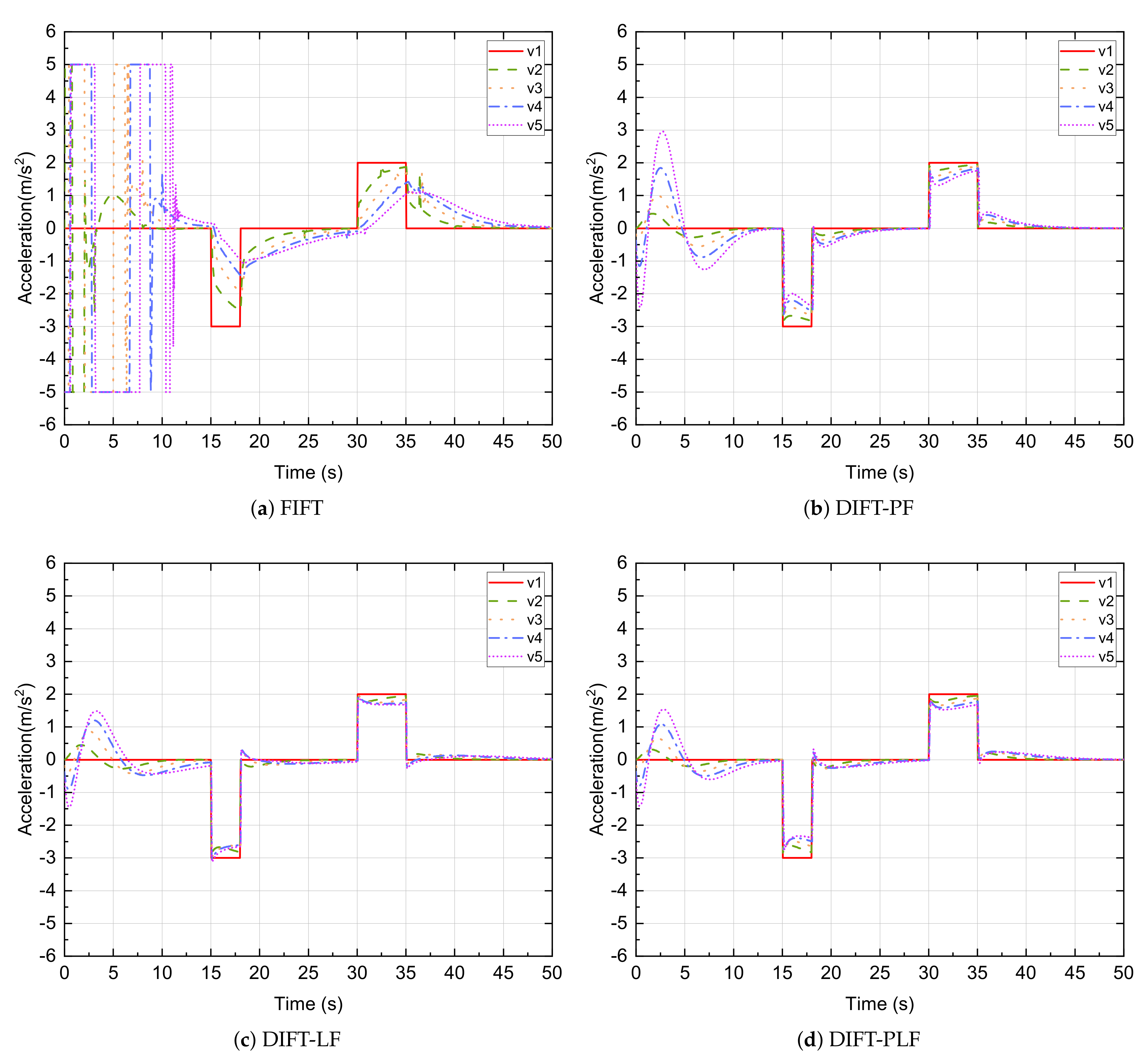 Actuators 10 00204 g011