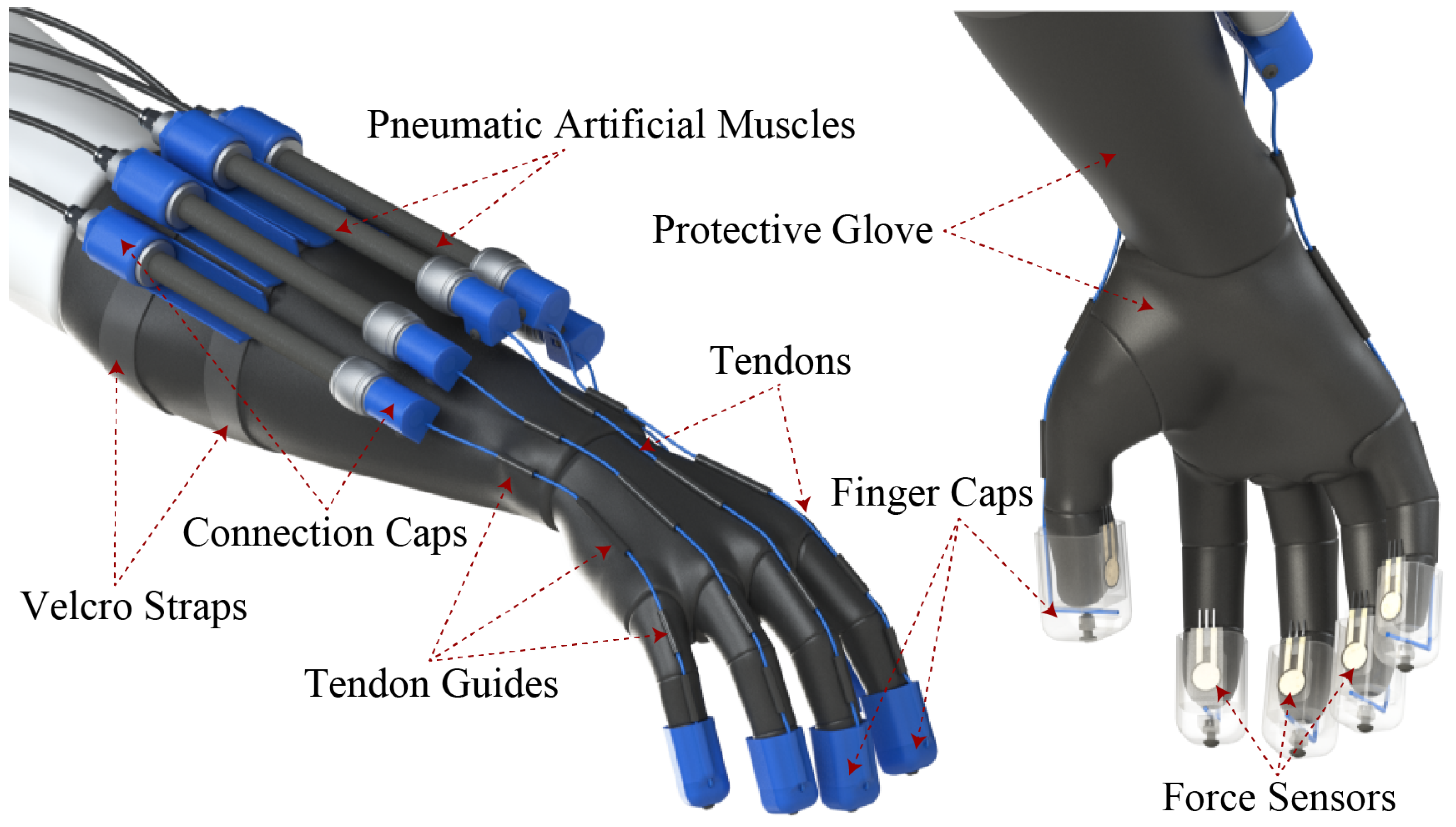 Actuators 10 00206 g001 550
