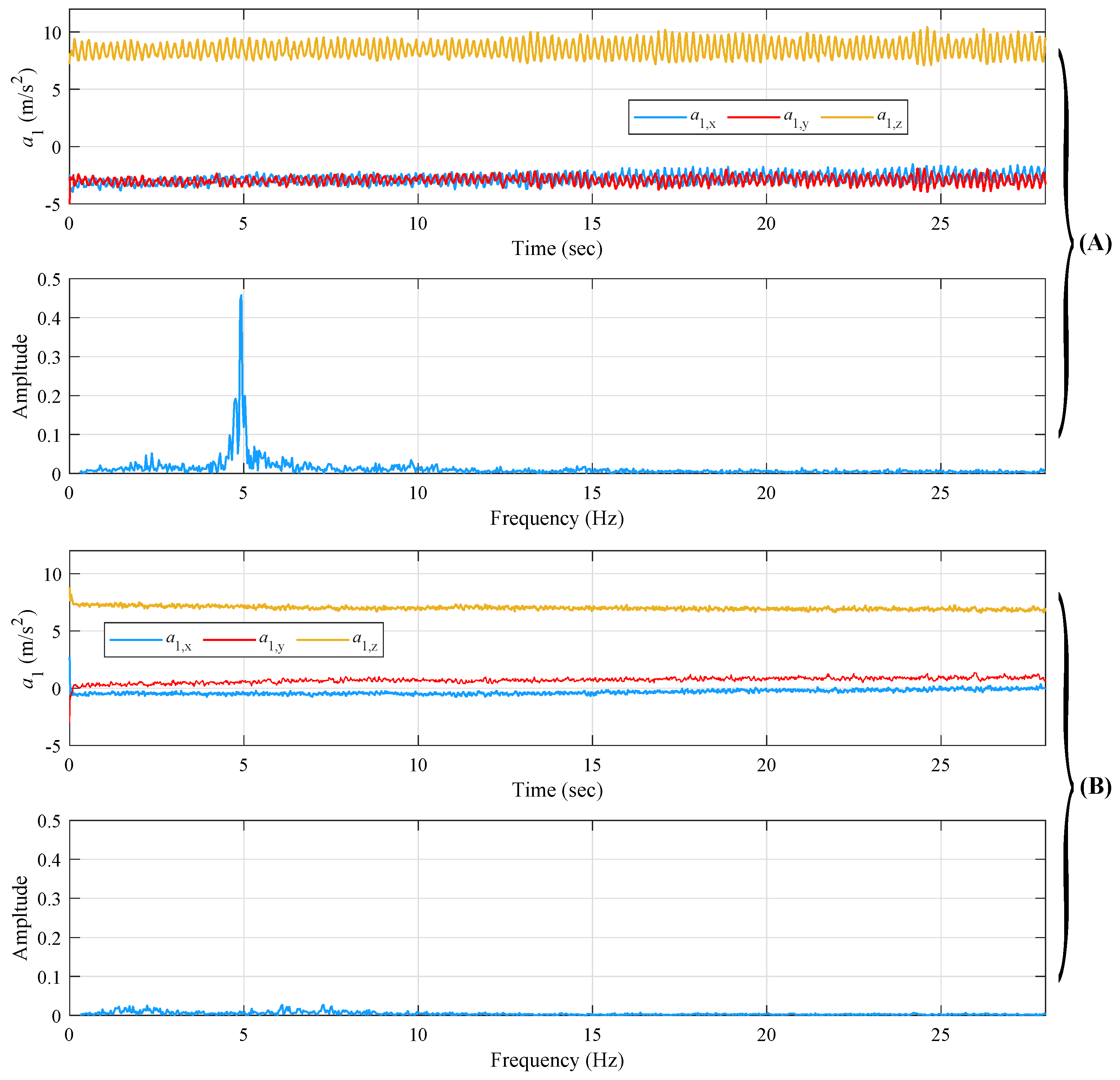 Actuators 10 00206 g008 550