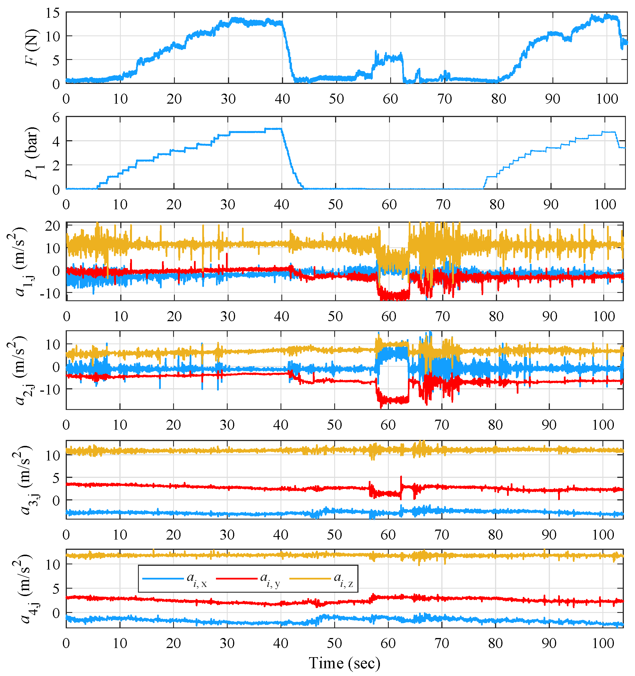 Actuators 10 00206 g010 550