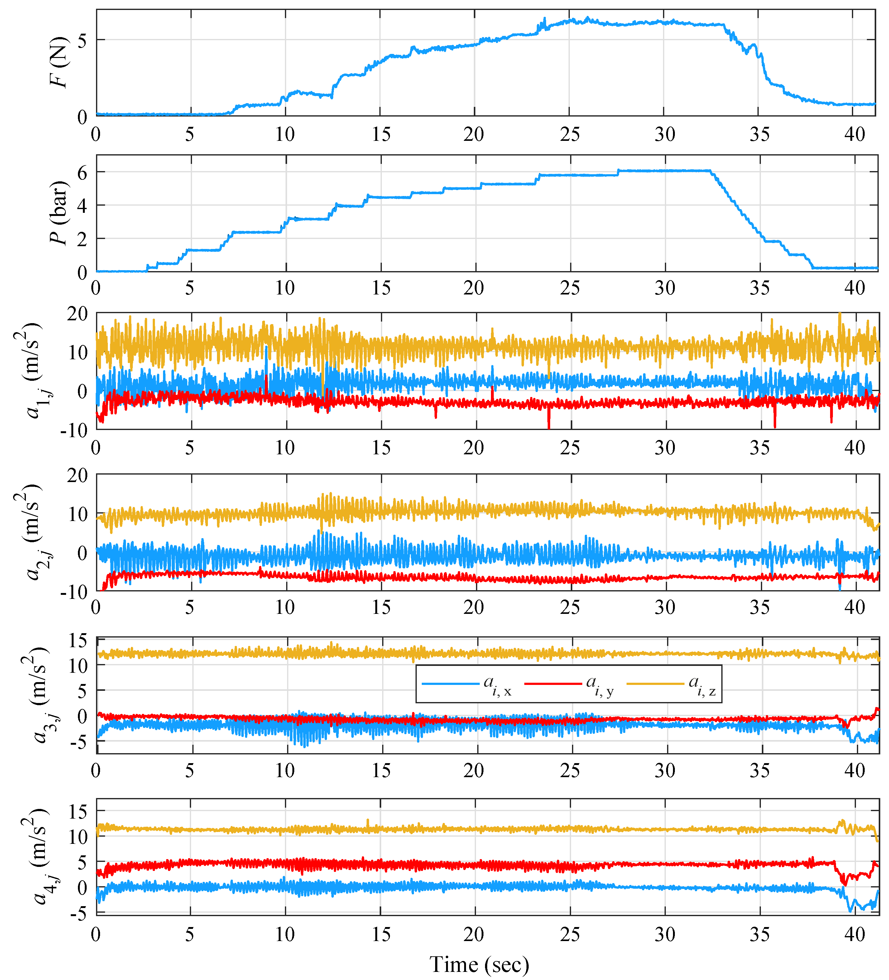 Actuators 10 00206 g015 550
