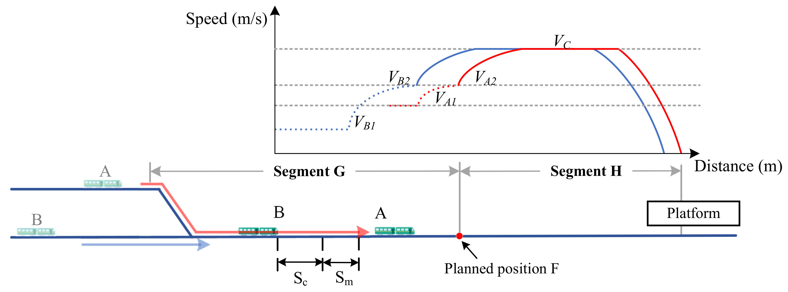 Actuators 10 00207 g001 550