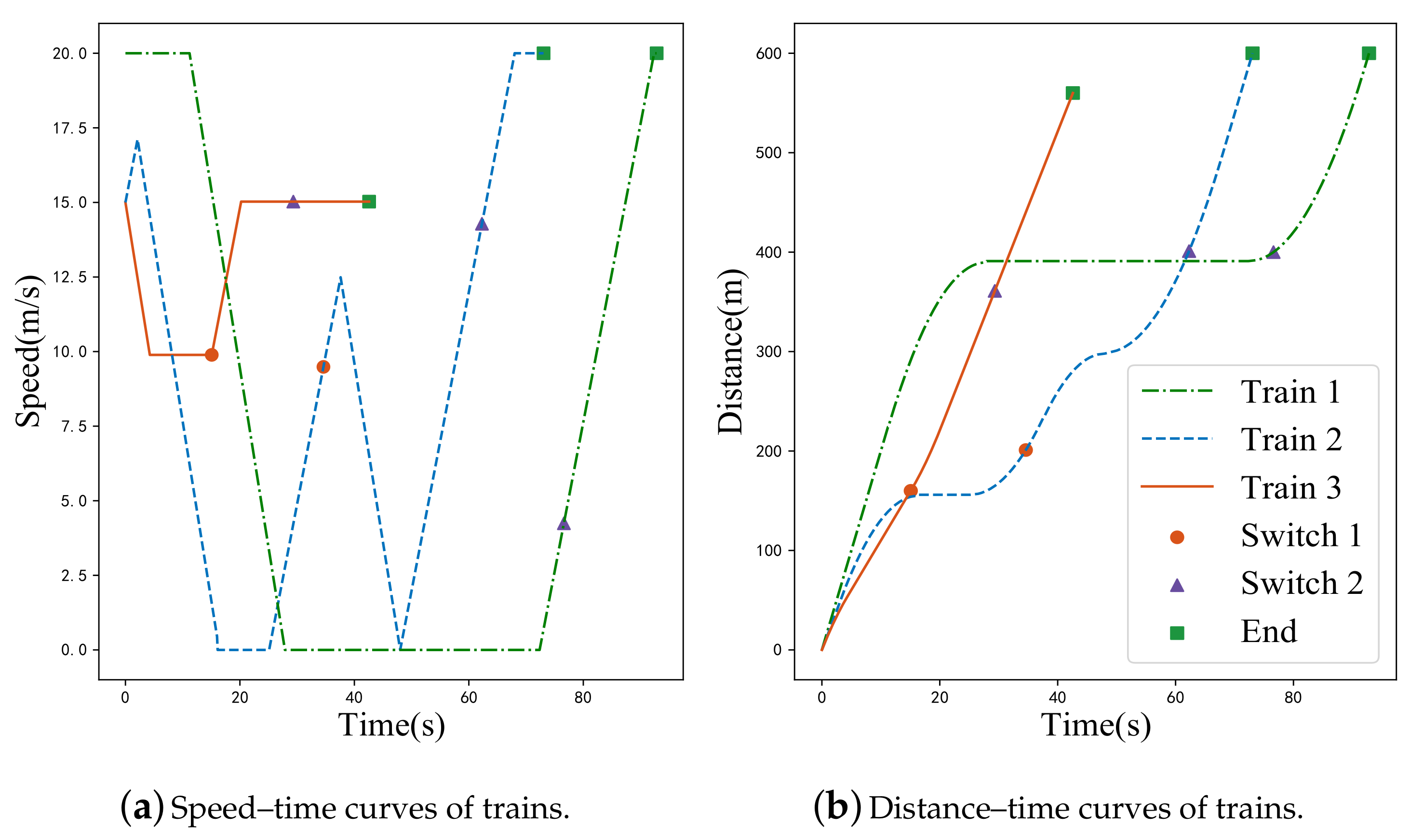 Actuators 10 00207 g003 550