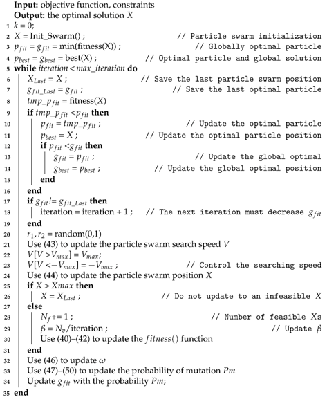 Actuators 10 00207 i001