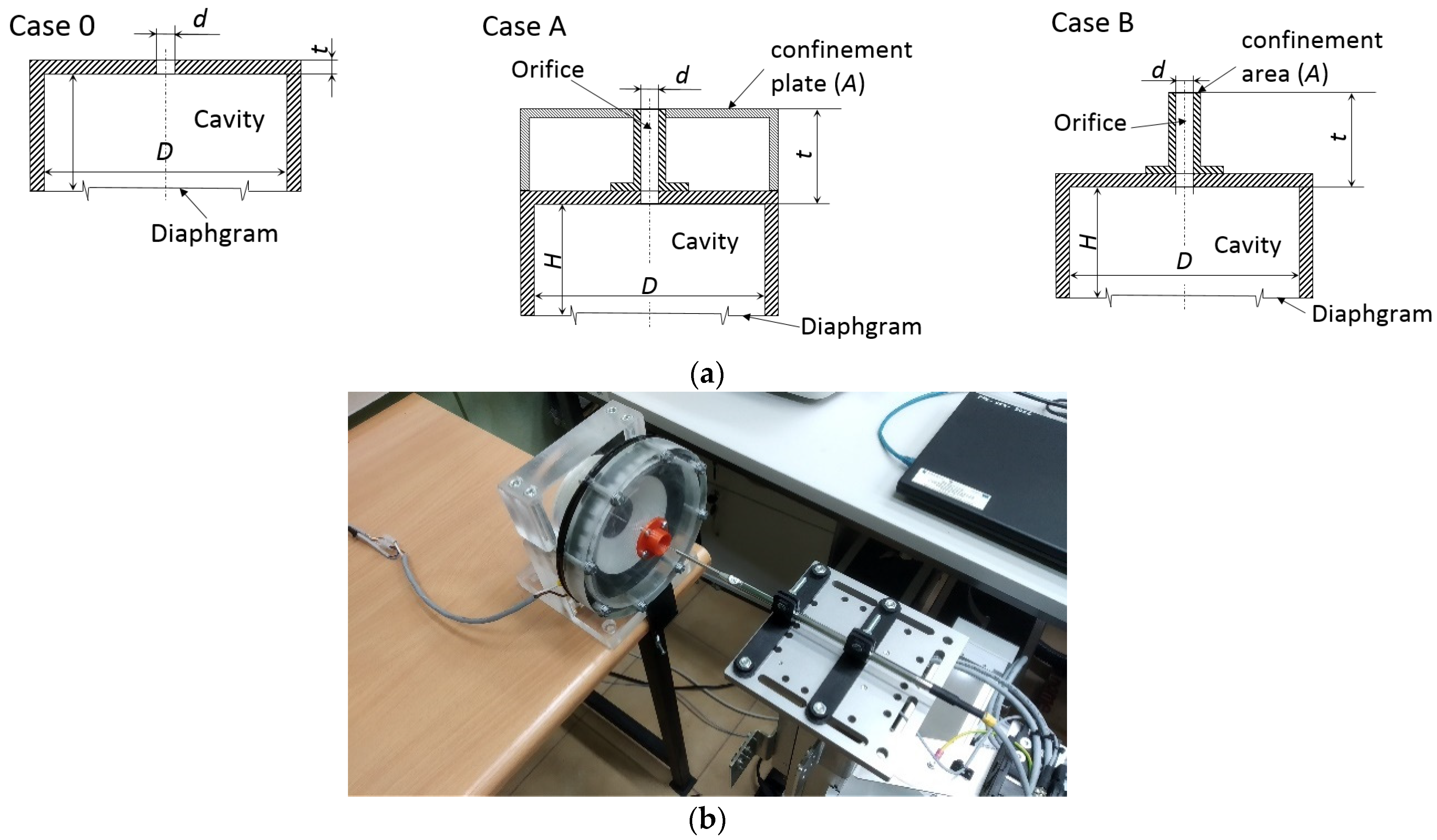 Actuators 10 00208 g001 550