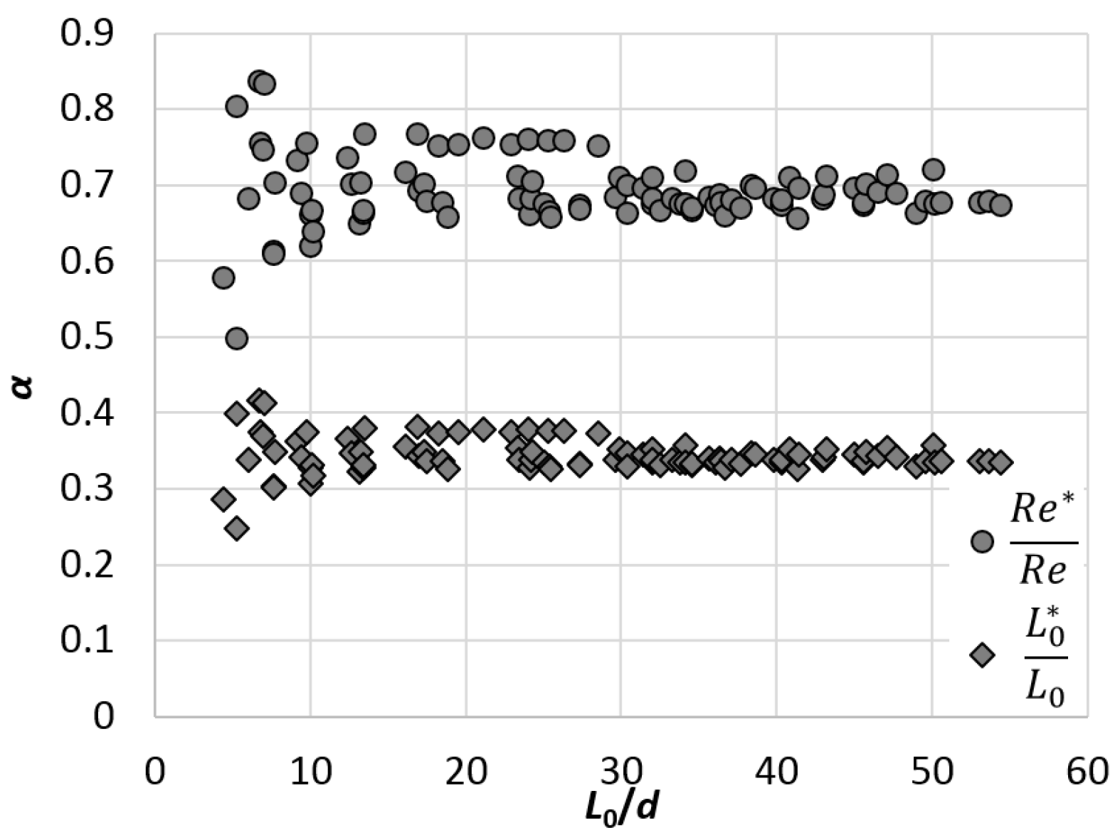Actuators 10 00208 g009 550
