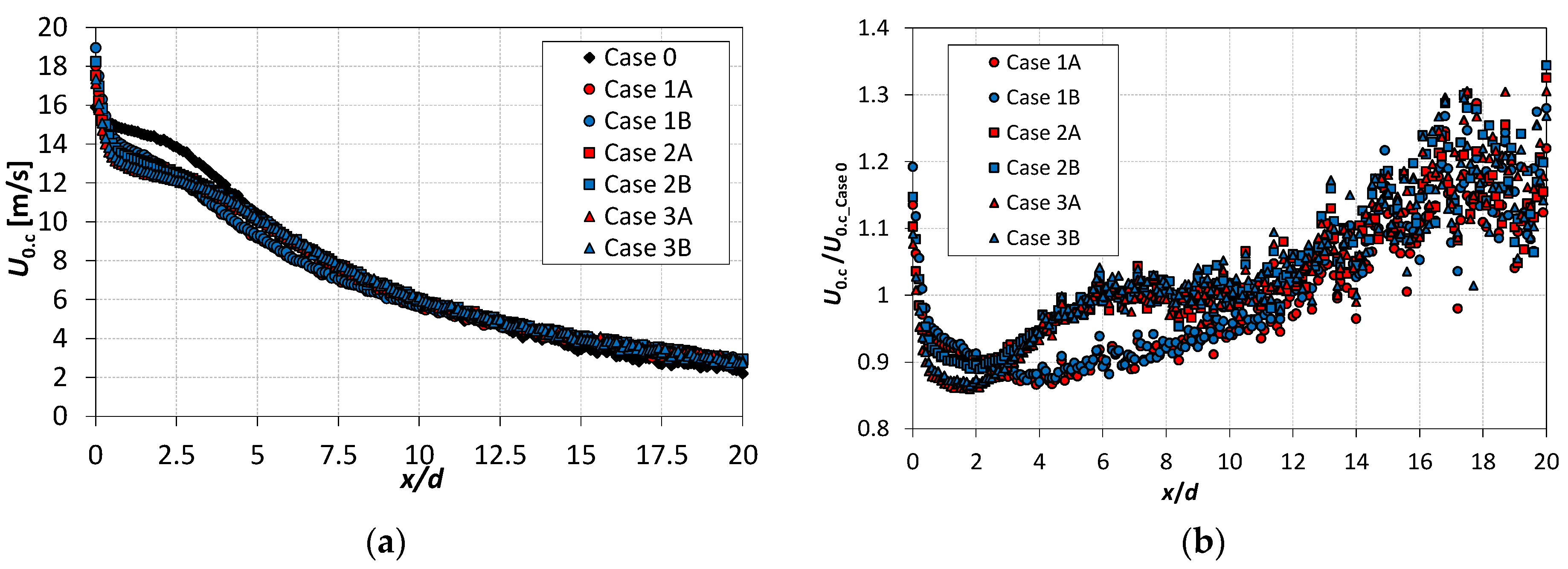 Actuators 10 00208 g010 550