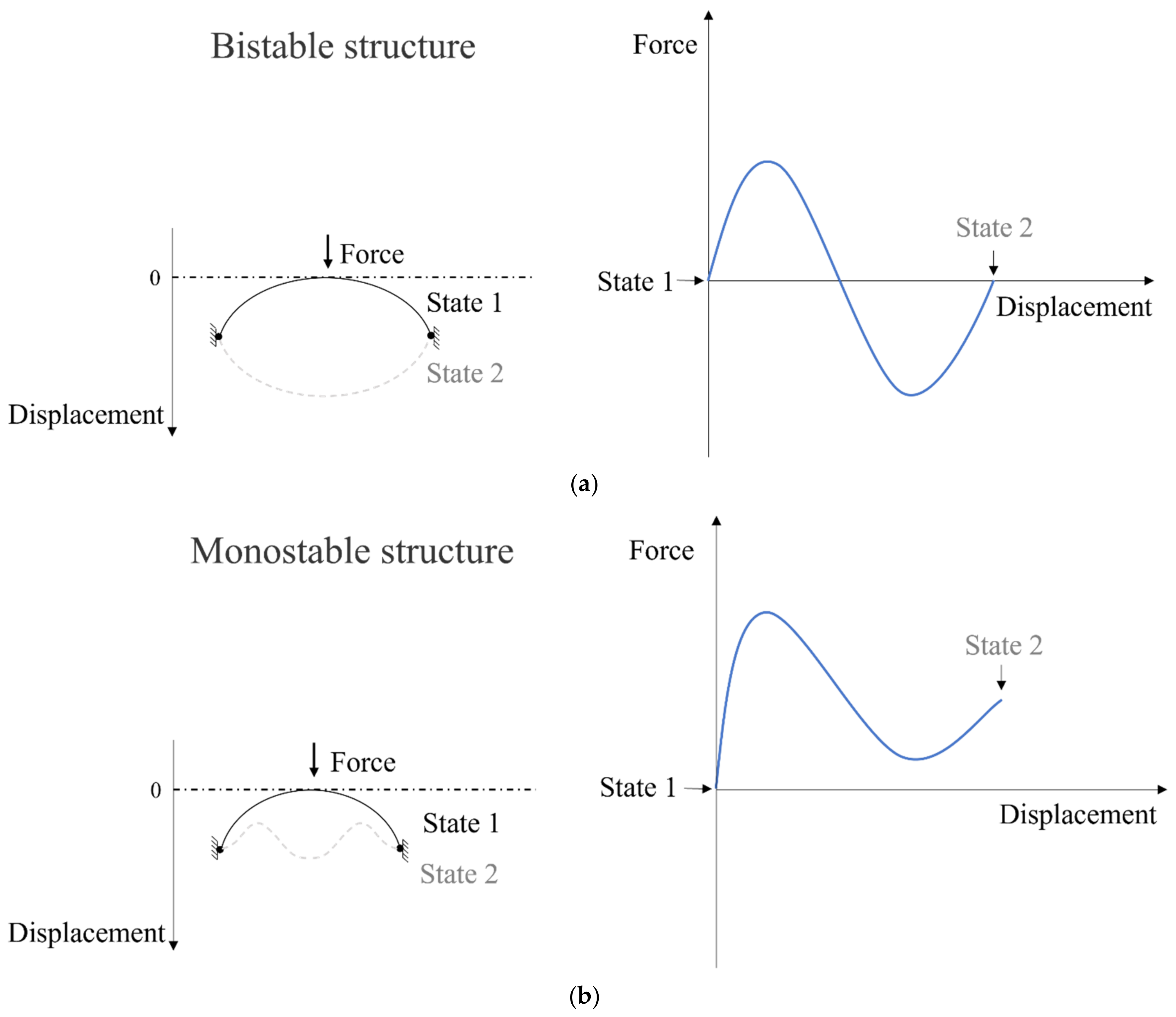 Actuators 10 00209 g006 550