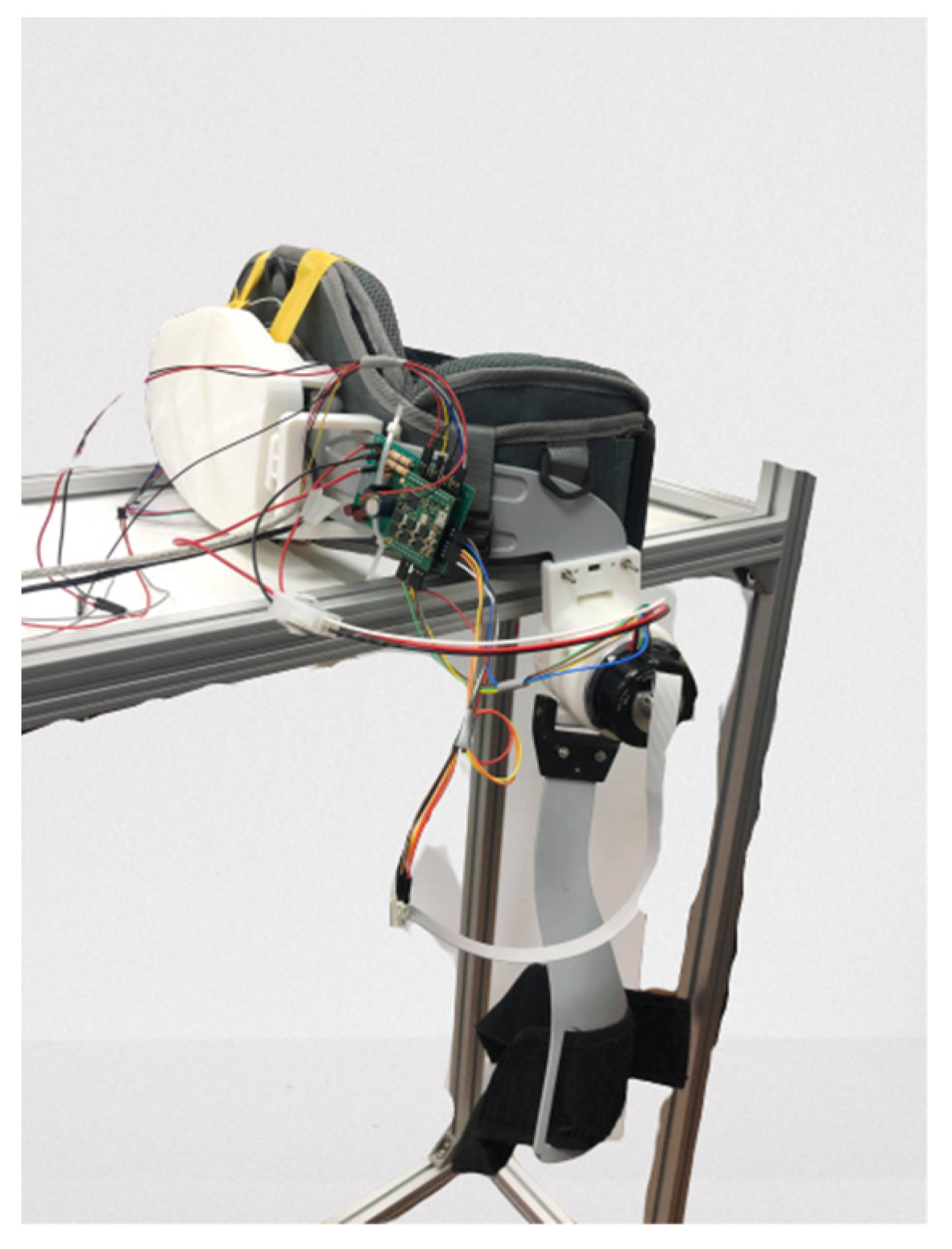 Actuators Free FullText Design and Implementation of a Robotic Hip