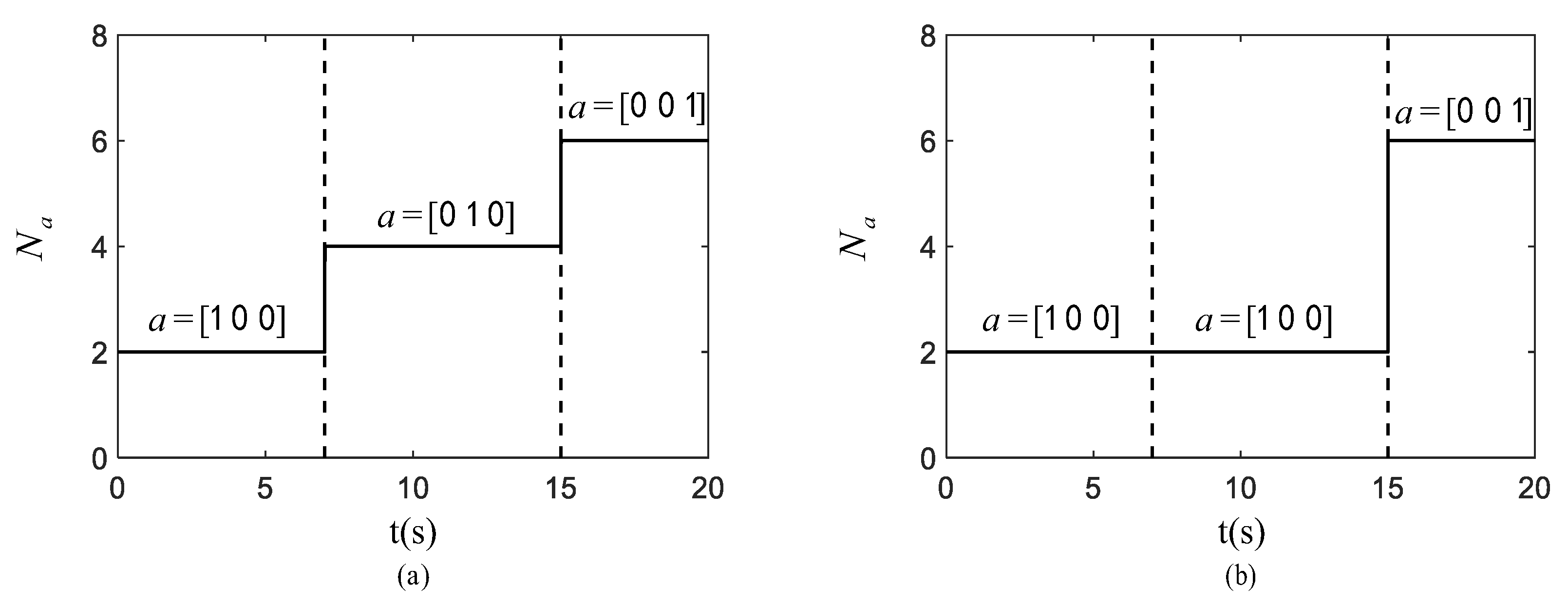 Actuators 10 00213 g003 550