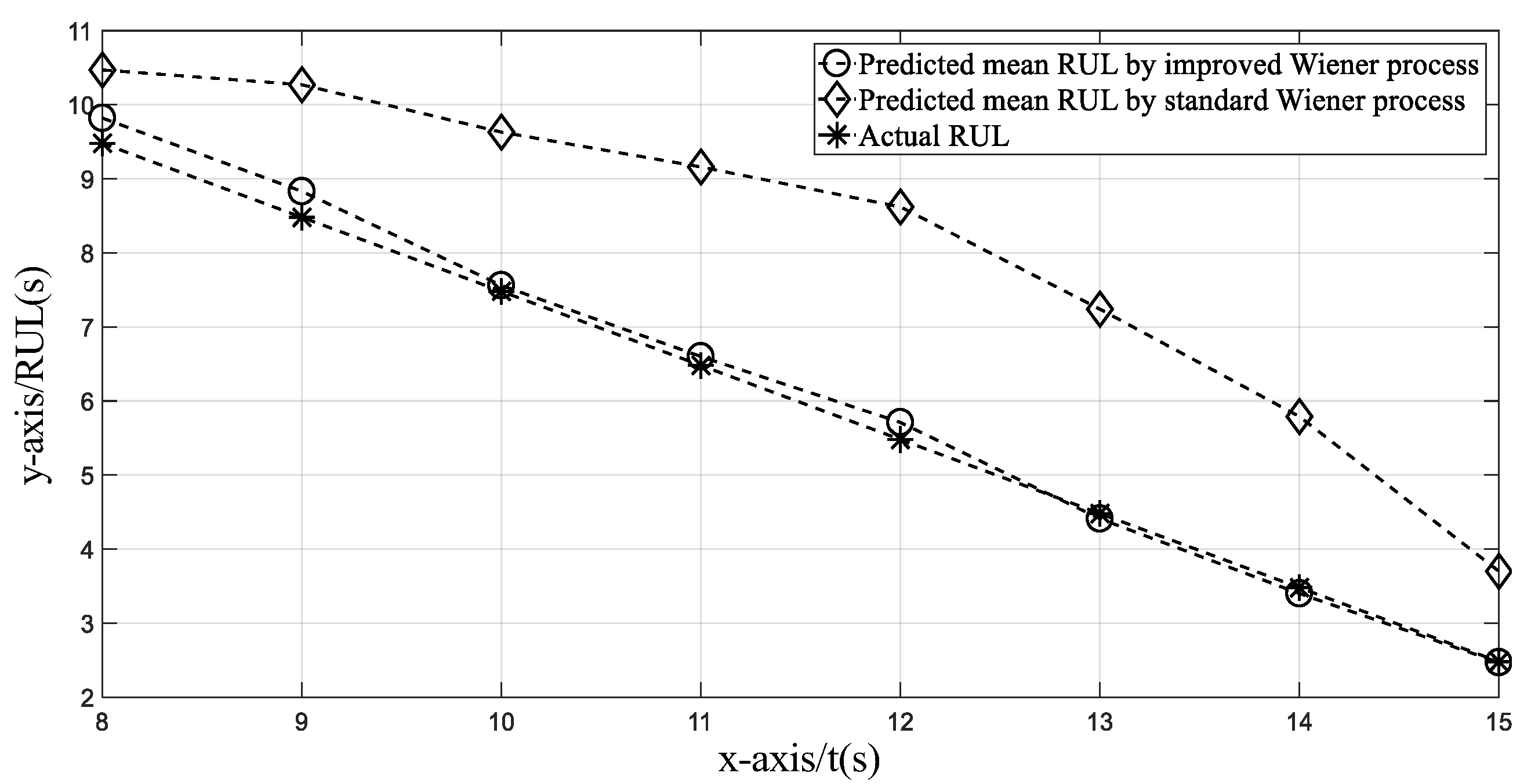 Actuators 10 00213 g010 550