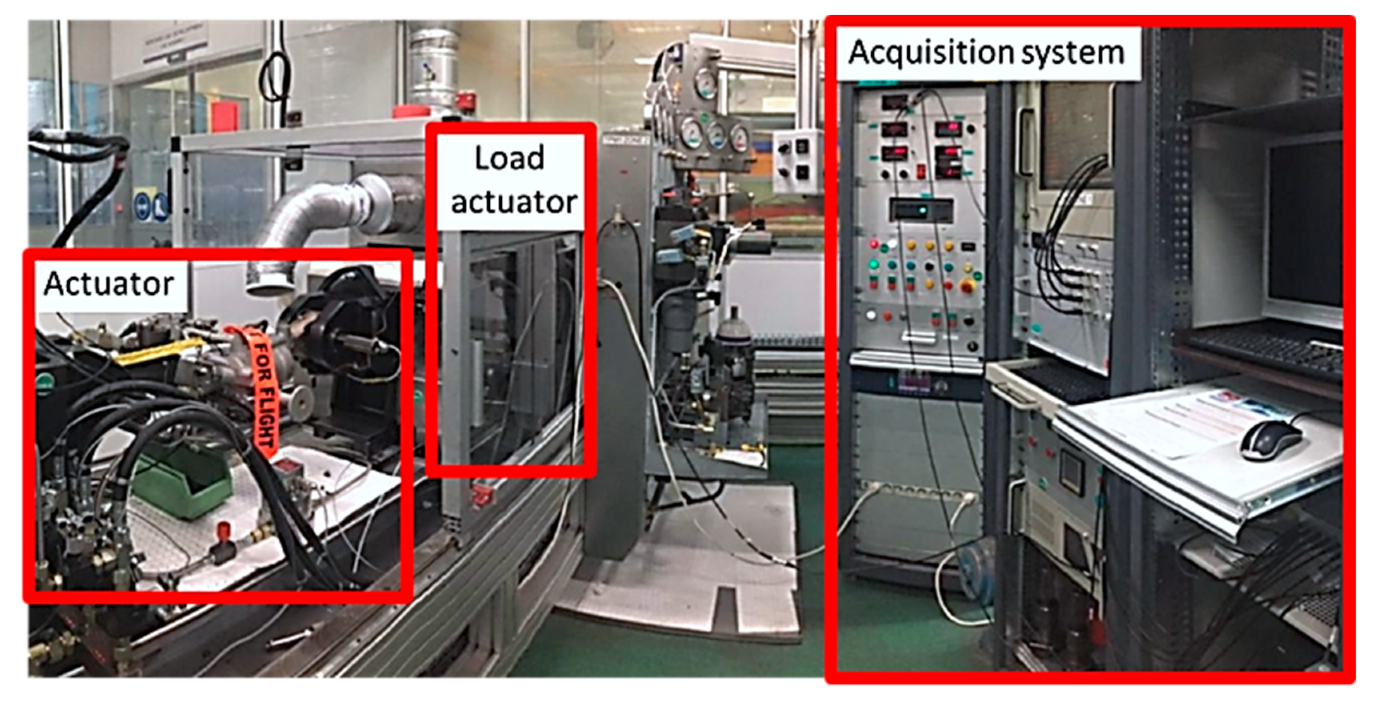 Actuators 10 00215 g004 550