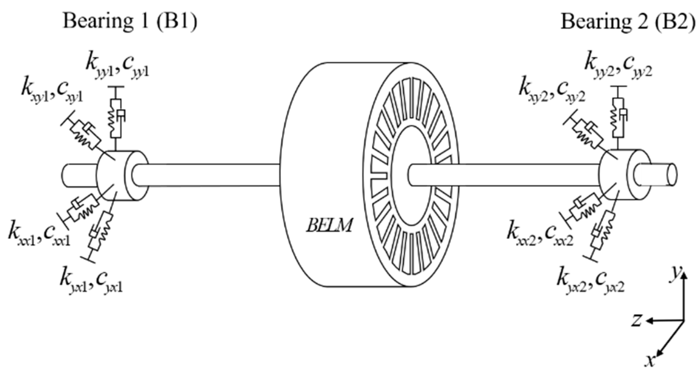 Actuators 10 00216 g001 Actuators 10 00216 g001