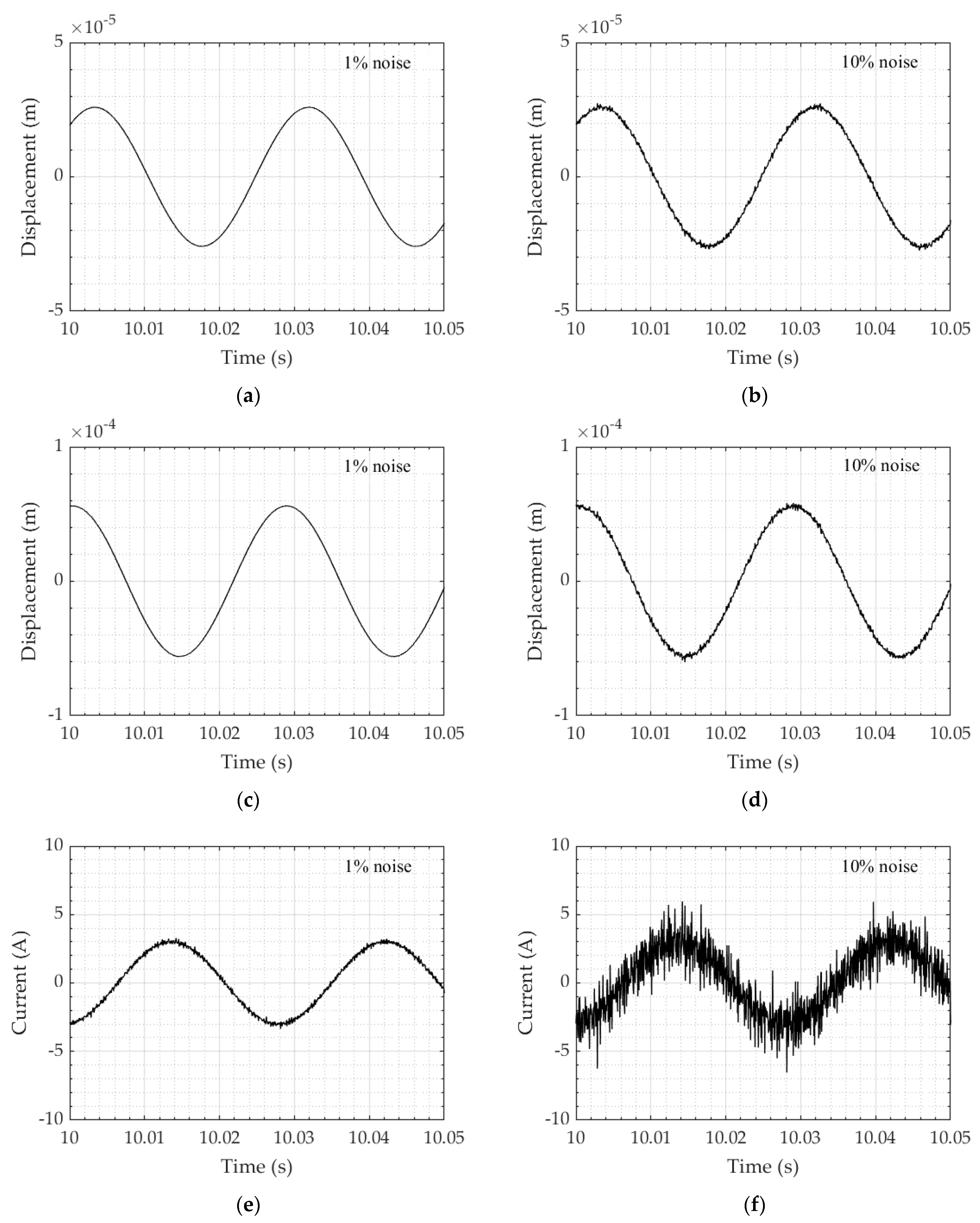 Actuators 10 00216 g004 Actuators 10 00216 g004
