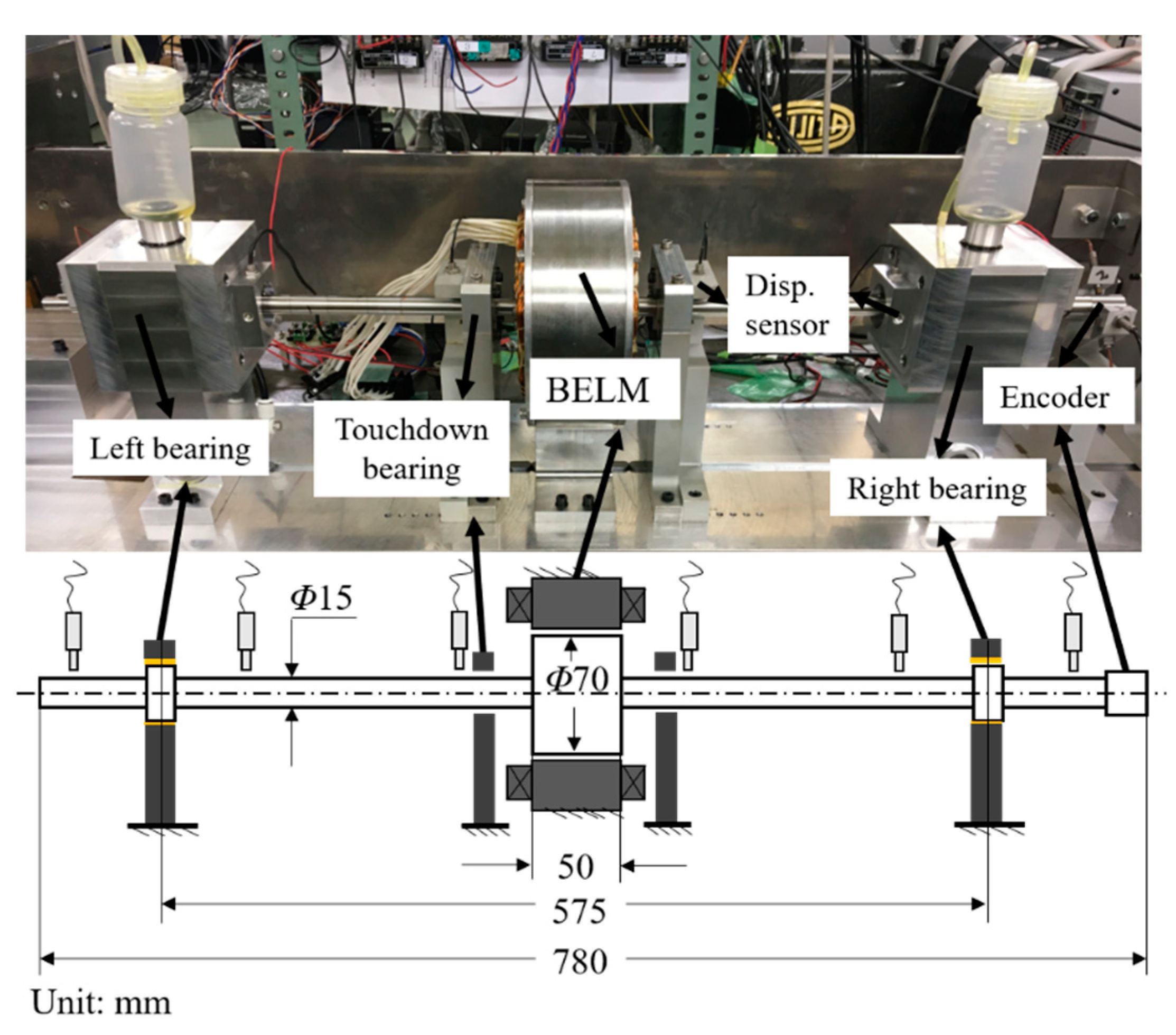 Actuators 10 00216 g007 Actuators 10 00216 g007