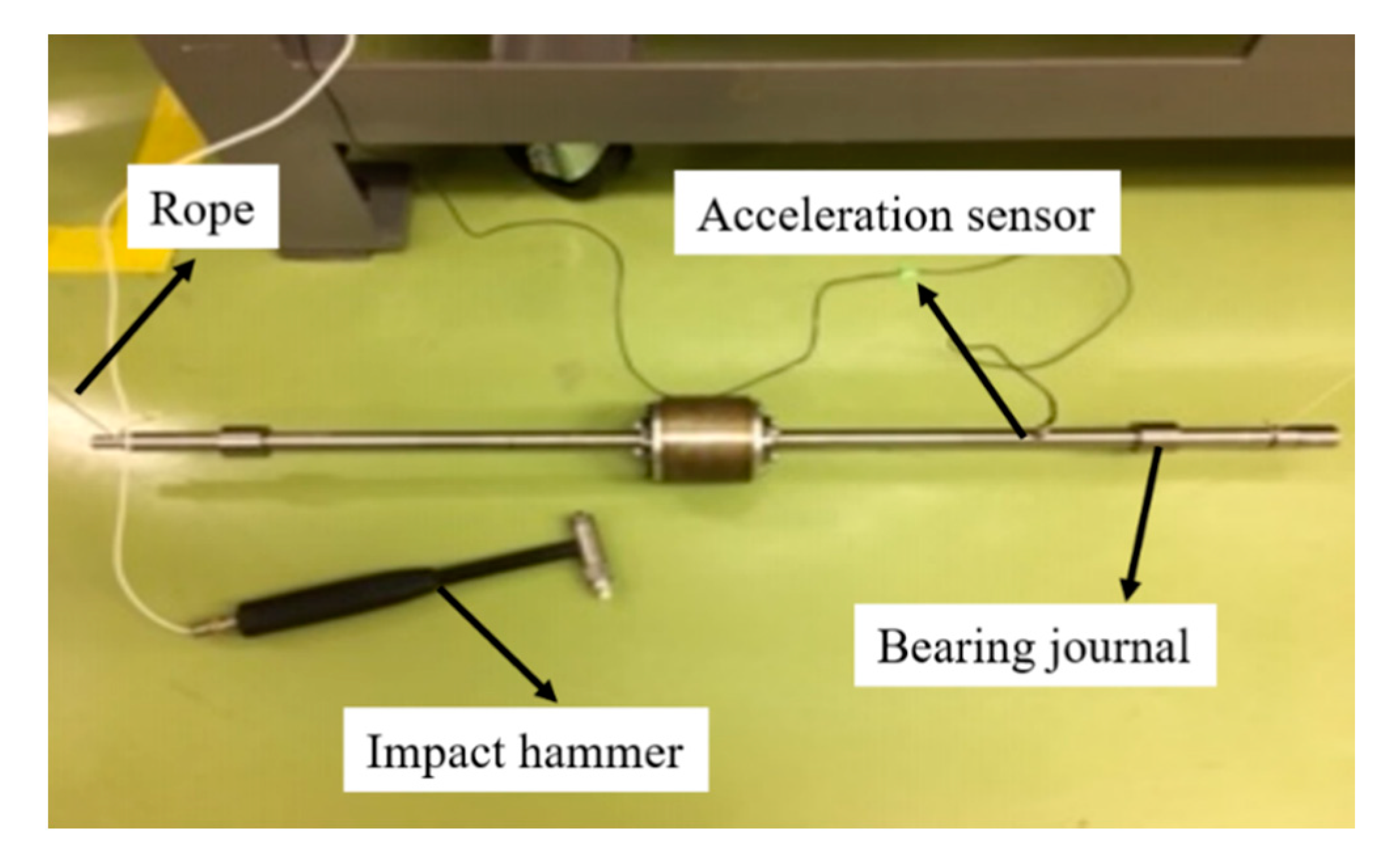 Actuators 10 00216 g008 Actuators 10 00216 g008