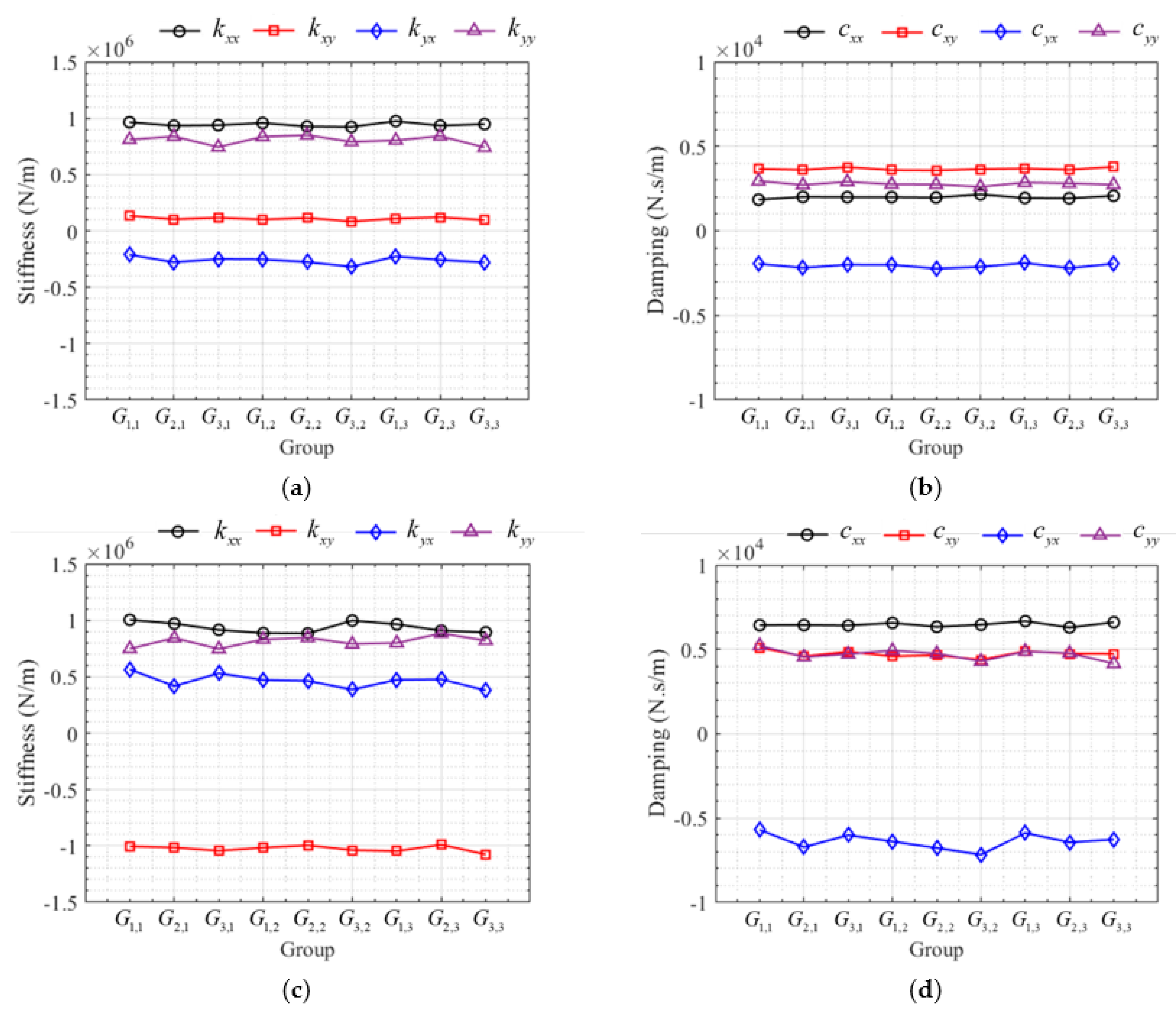 Actuators 10 00216 g010 Actuators 10 00216 g010