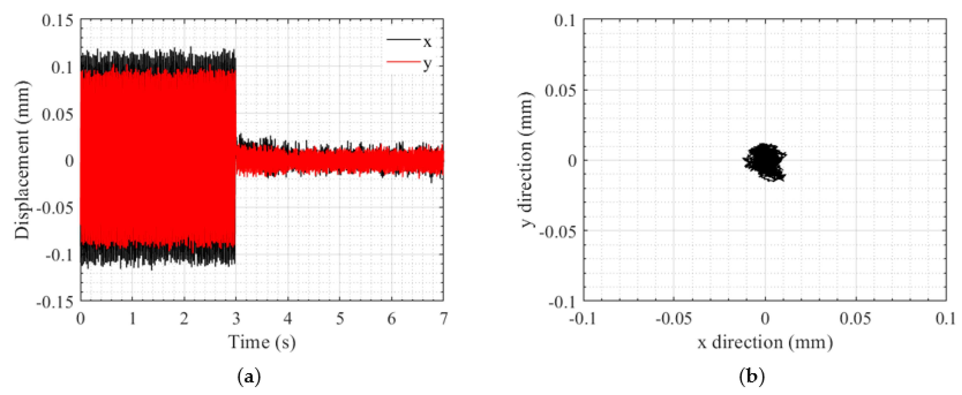 Actuators 10 00216 g013 Actuators 10 00216 g013