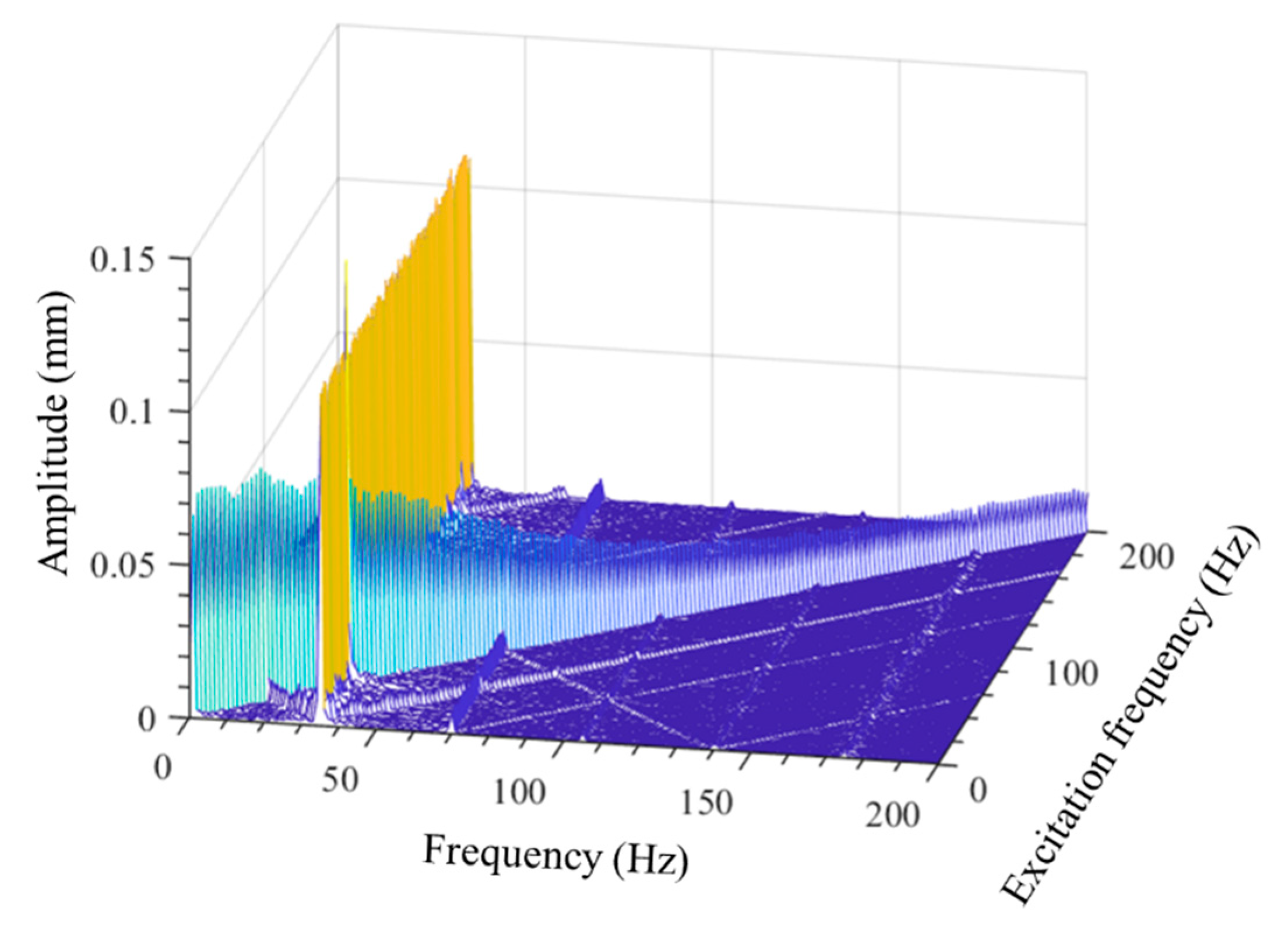Actuators 10 00216 g017 Actuators 10 00216 g017