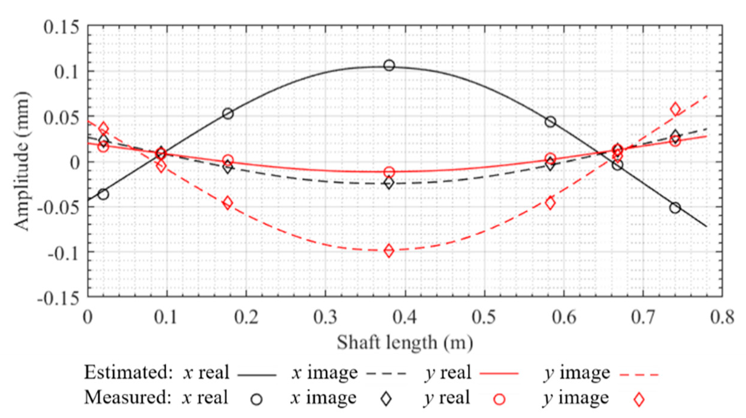 Actuators 10 00216 g018 Actuators 10 00216 g018