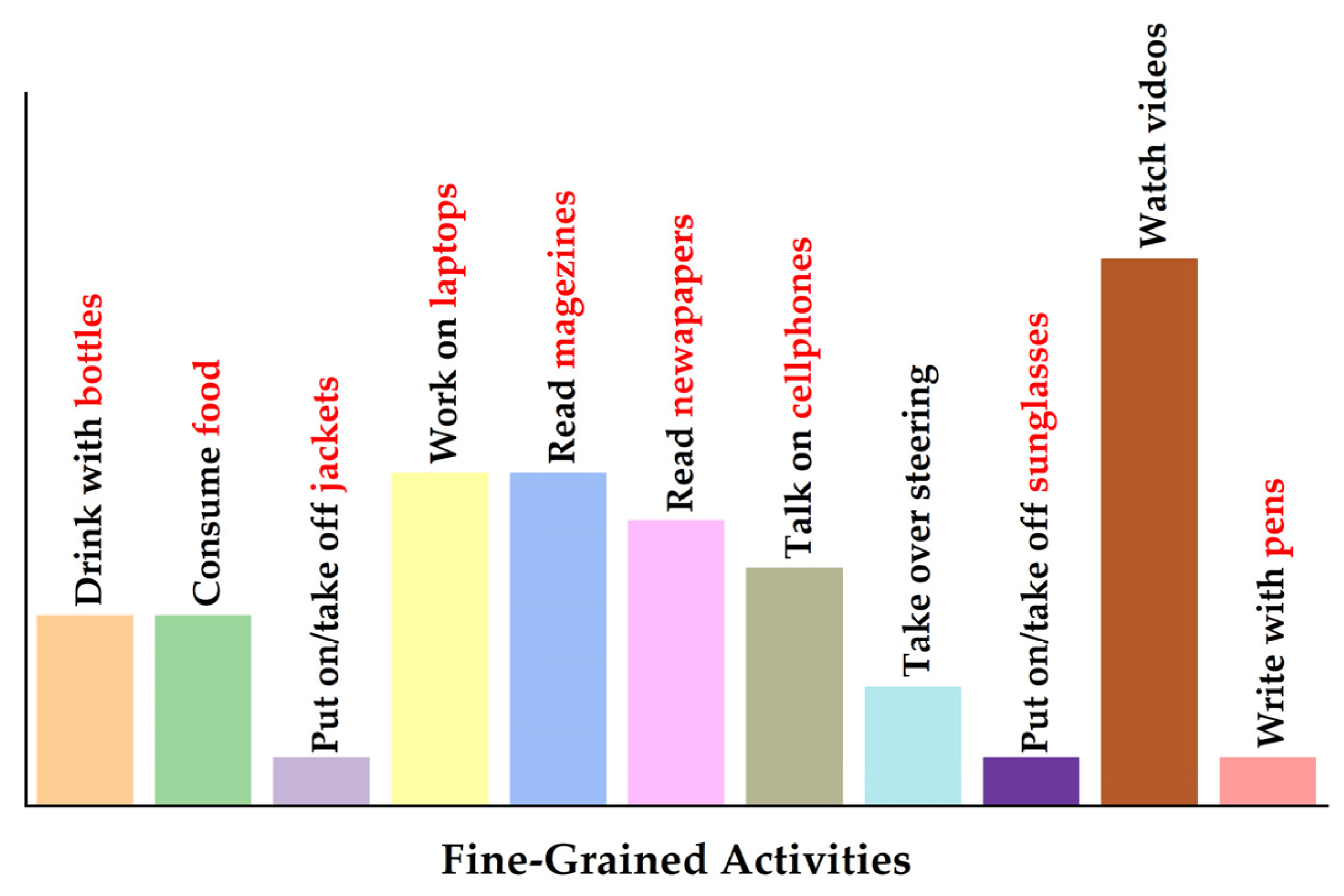 Actuators 10 00218 g004 550