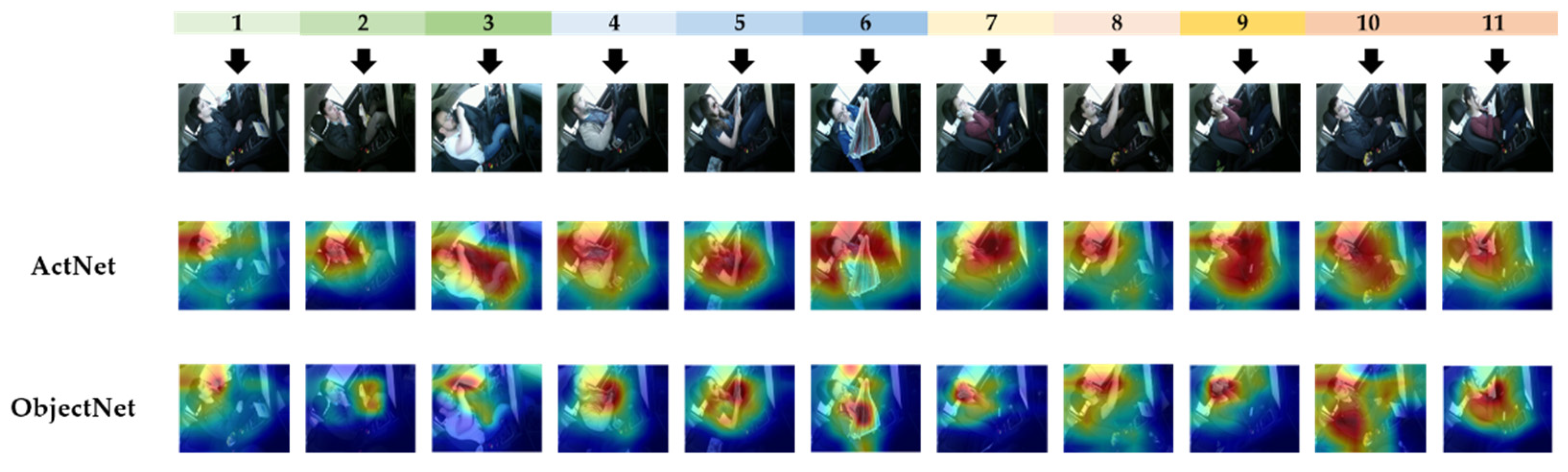 Actuators 10 00218 g006 550