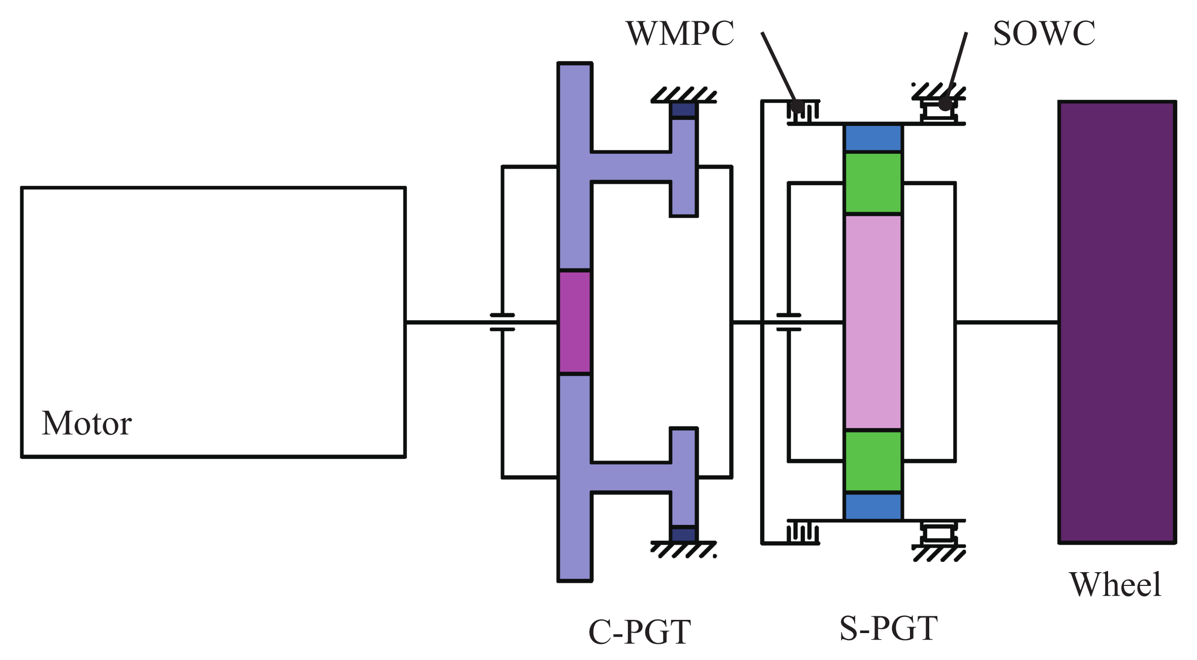 Actuators 10 00220 g001 550