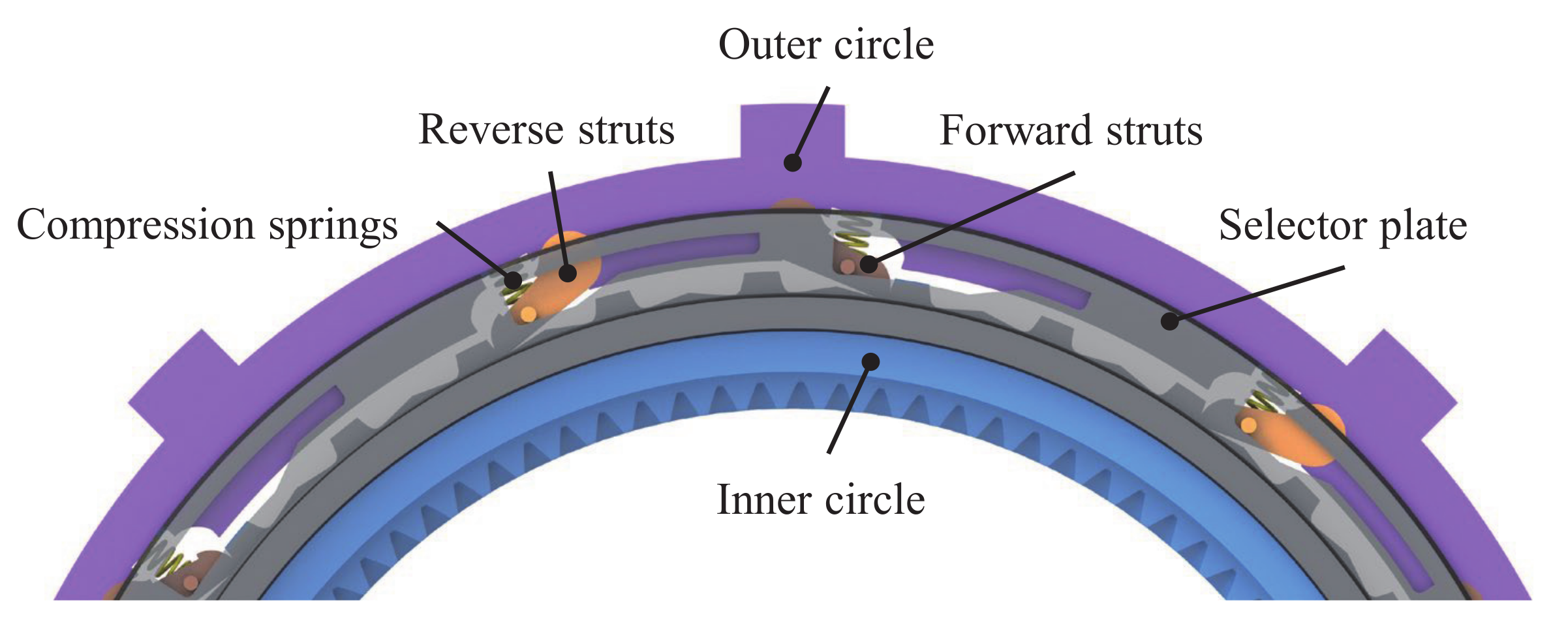 Actuators 10 00220 g005 550