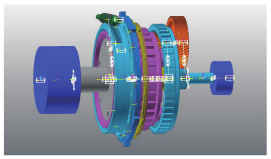 Actuators | Free Full-Text | In-Wheel Two-Speed AMT with Selectable One-Way Clutch for Electric Vehicles Actuators | Free Full-Text | In-Wheel Two-Speed AMT with Selectable One-Way Clutch for Electric Vehicles