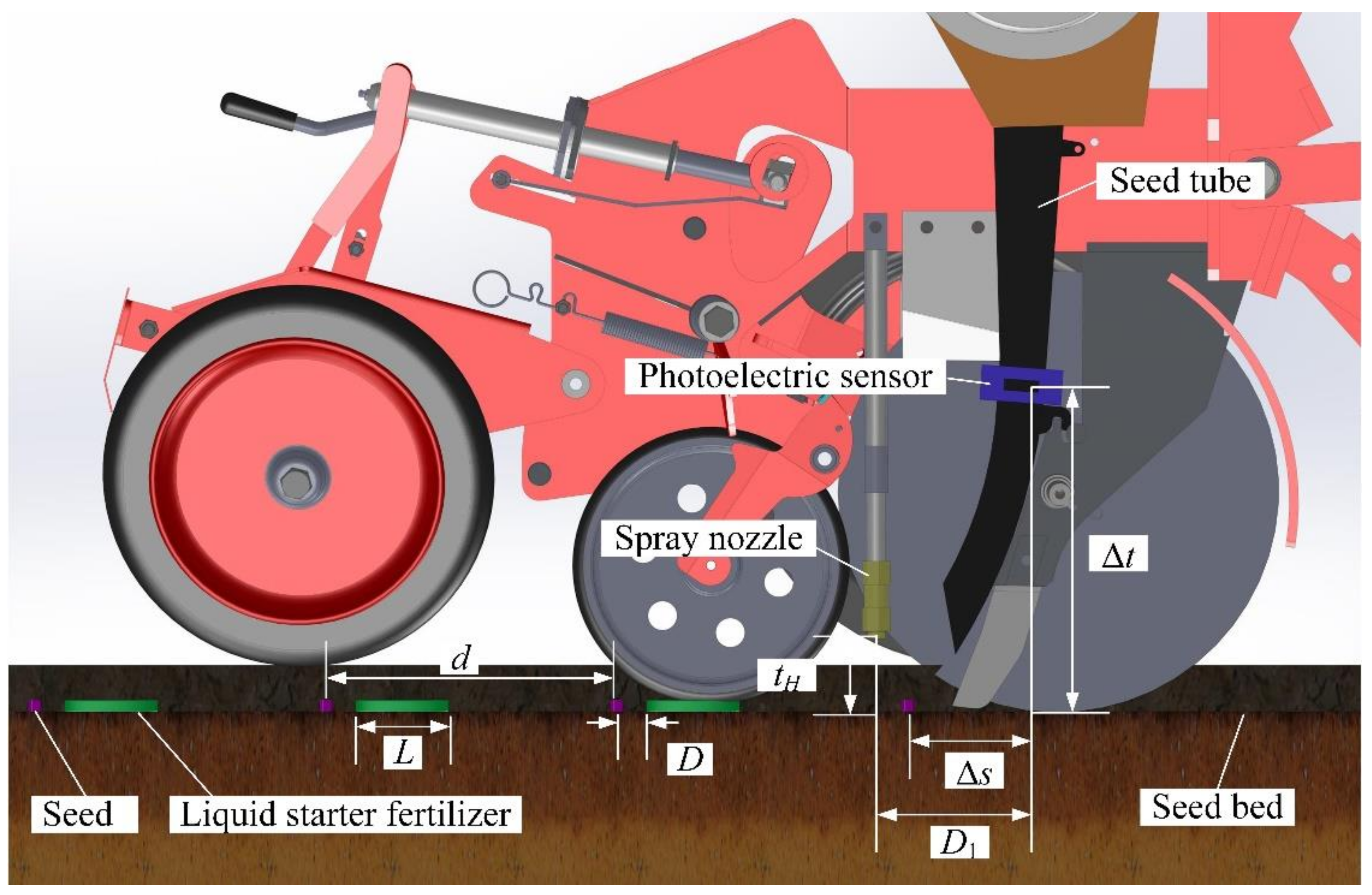 Actuators 10 00221 g001