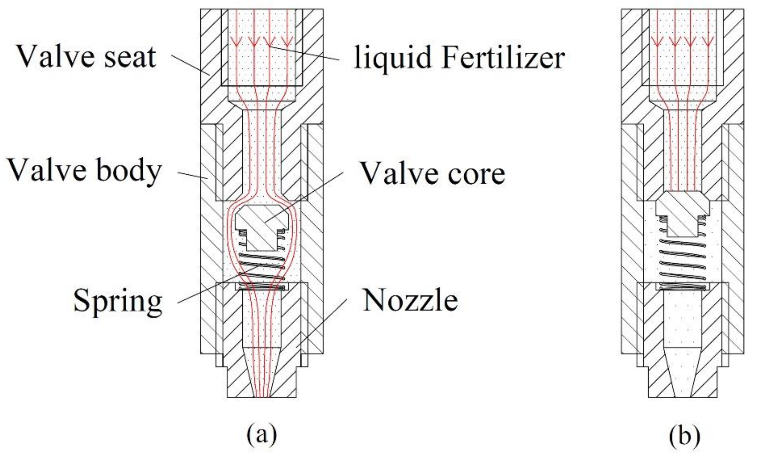 Actuators 10 00221 g003