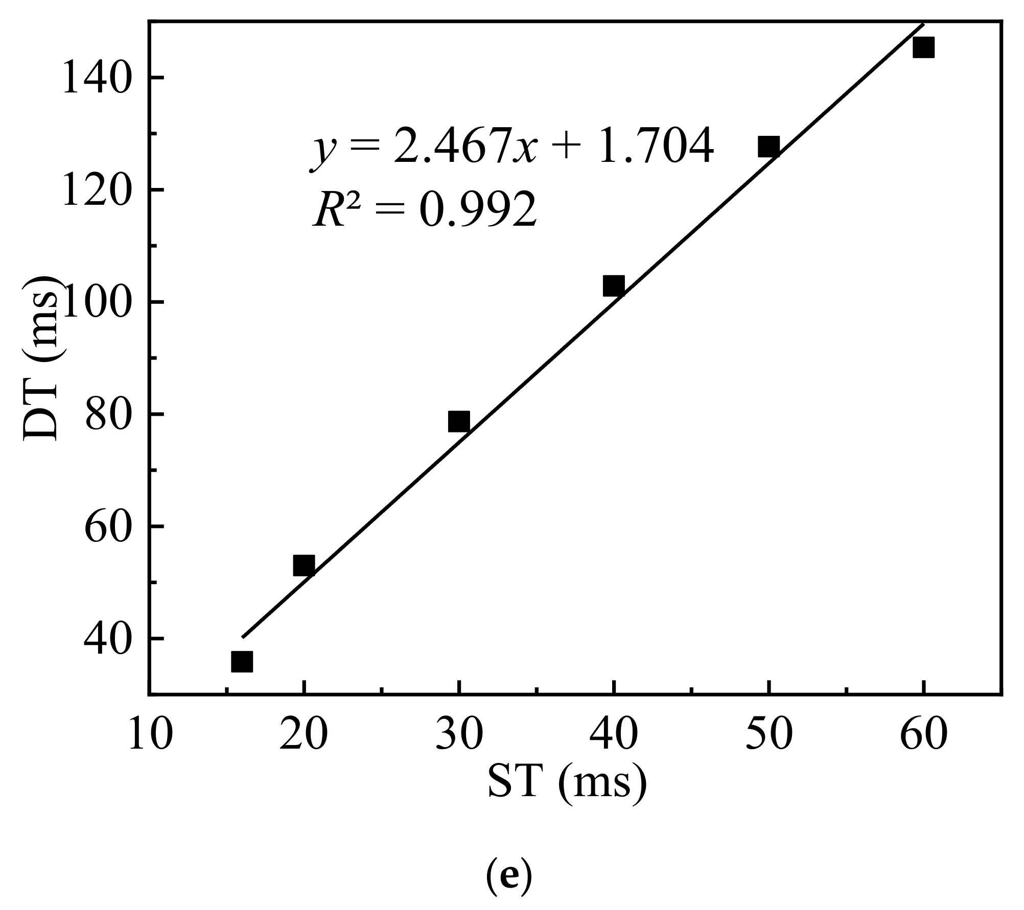Actuators 10 00221 g009b