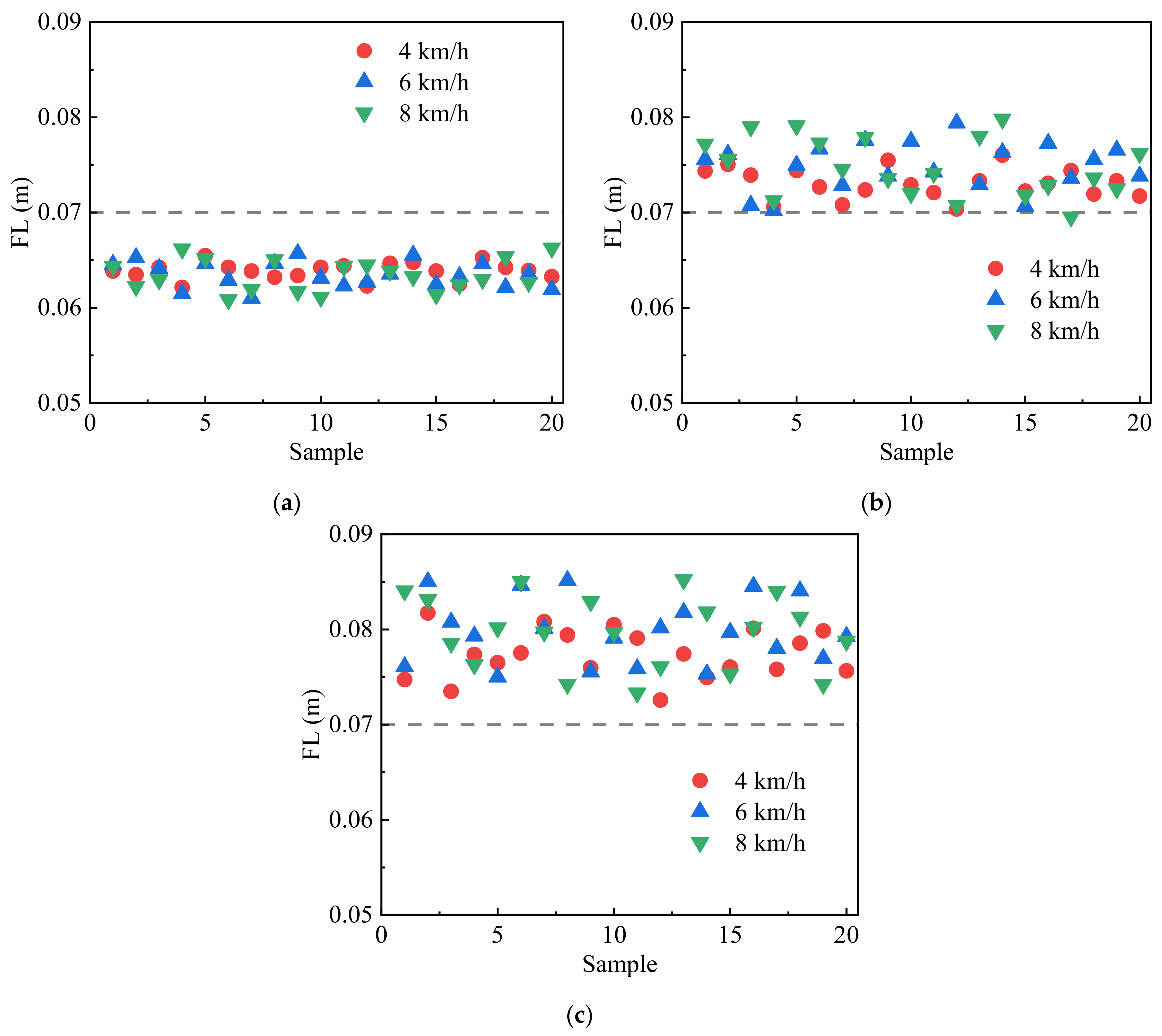 Actuators 10 00221 g012