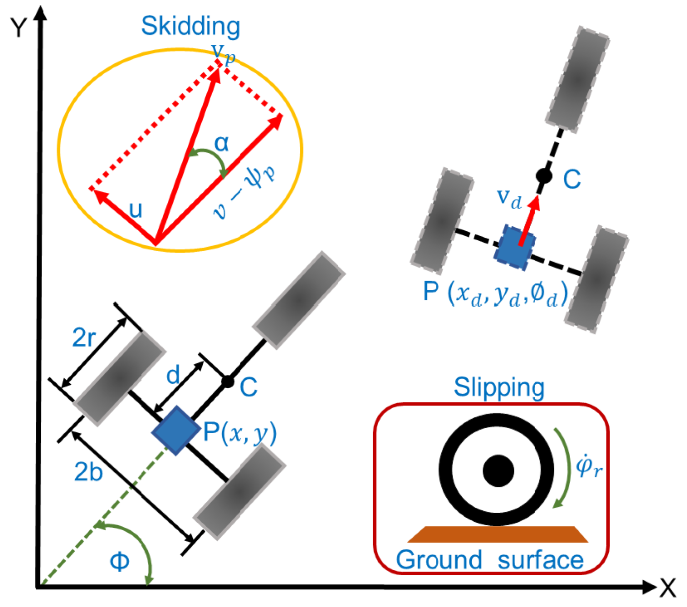 Actuators 10 00222 g001 550