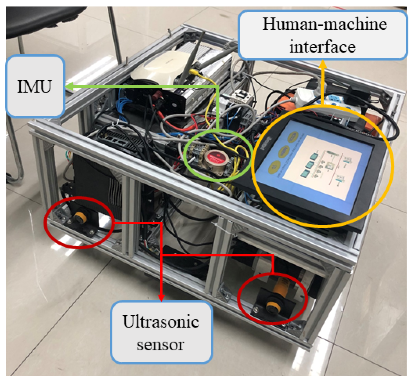 Actuators 10 00222 g005 550