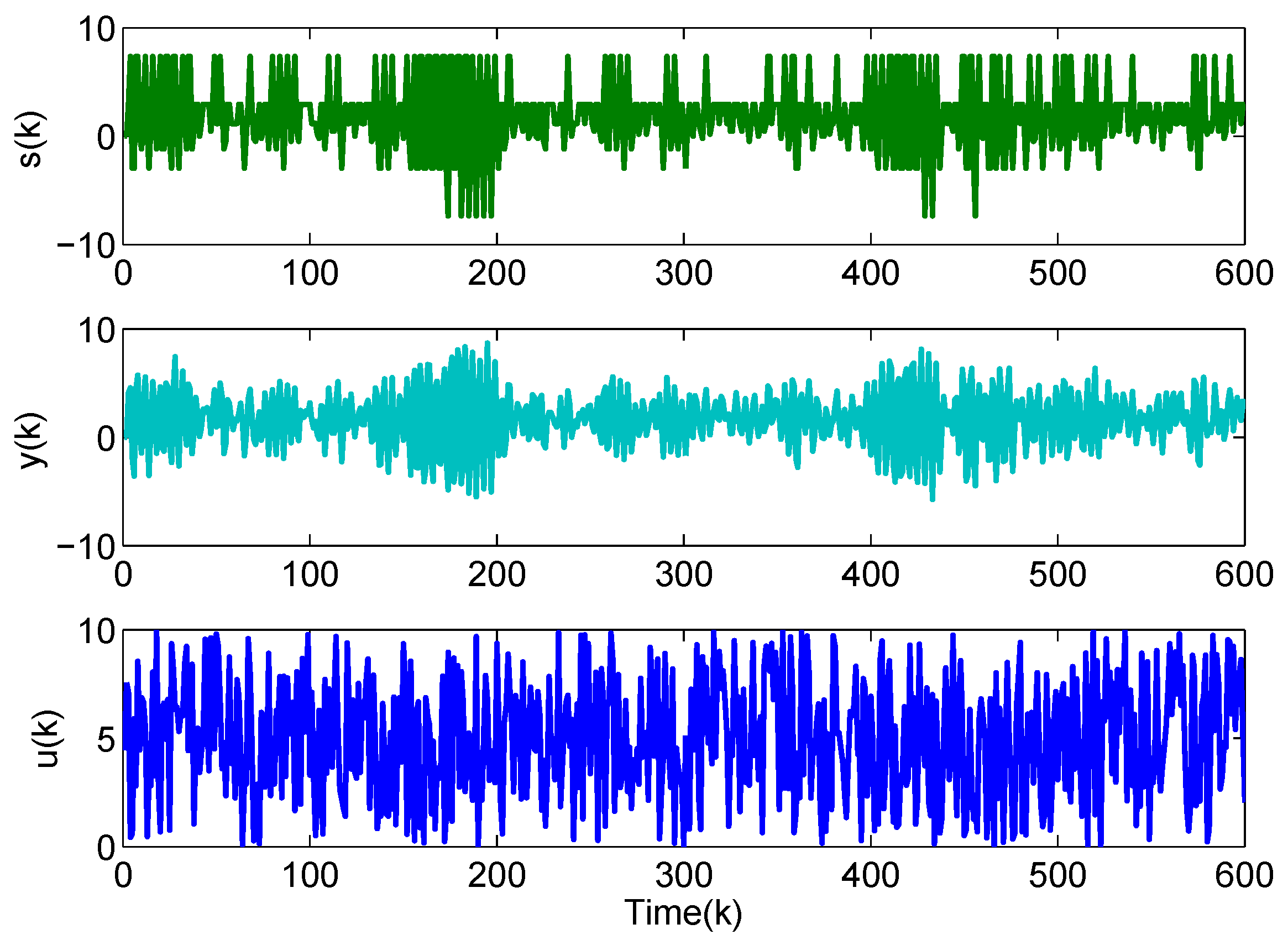Actuators 10 00223 g001 550