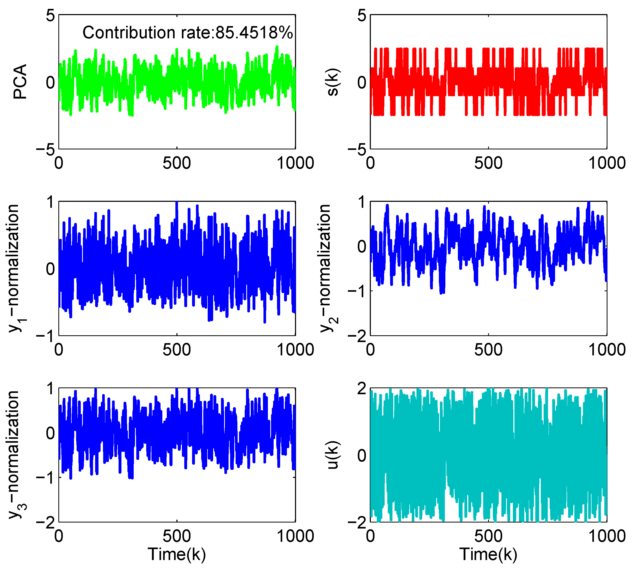 Actuators 10 00223 g004 550