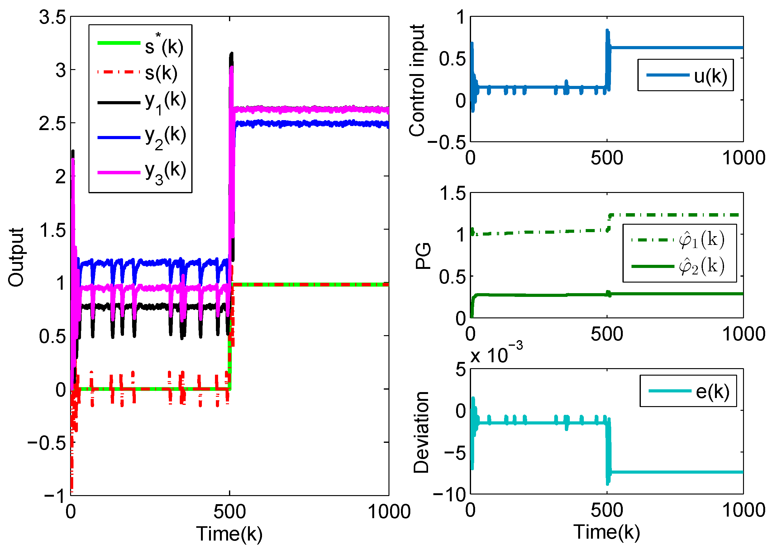 Actuators 10 00223 g006 550