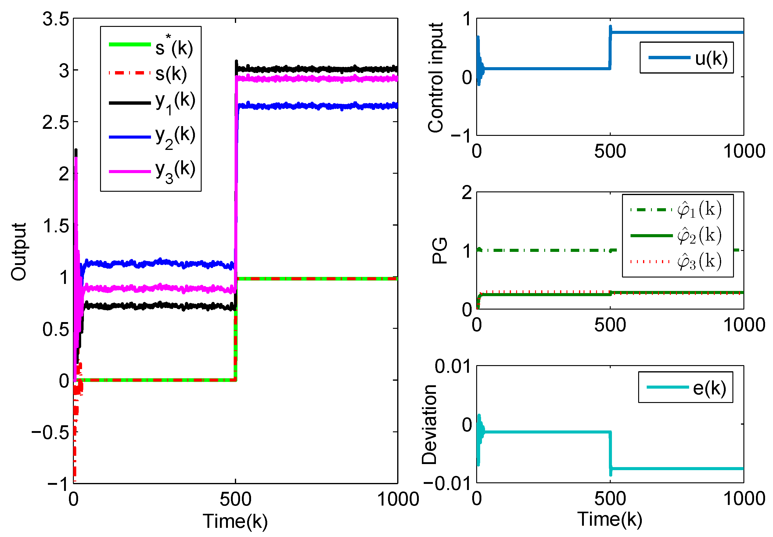 Actuators 10 00223 g007 550