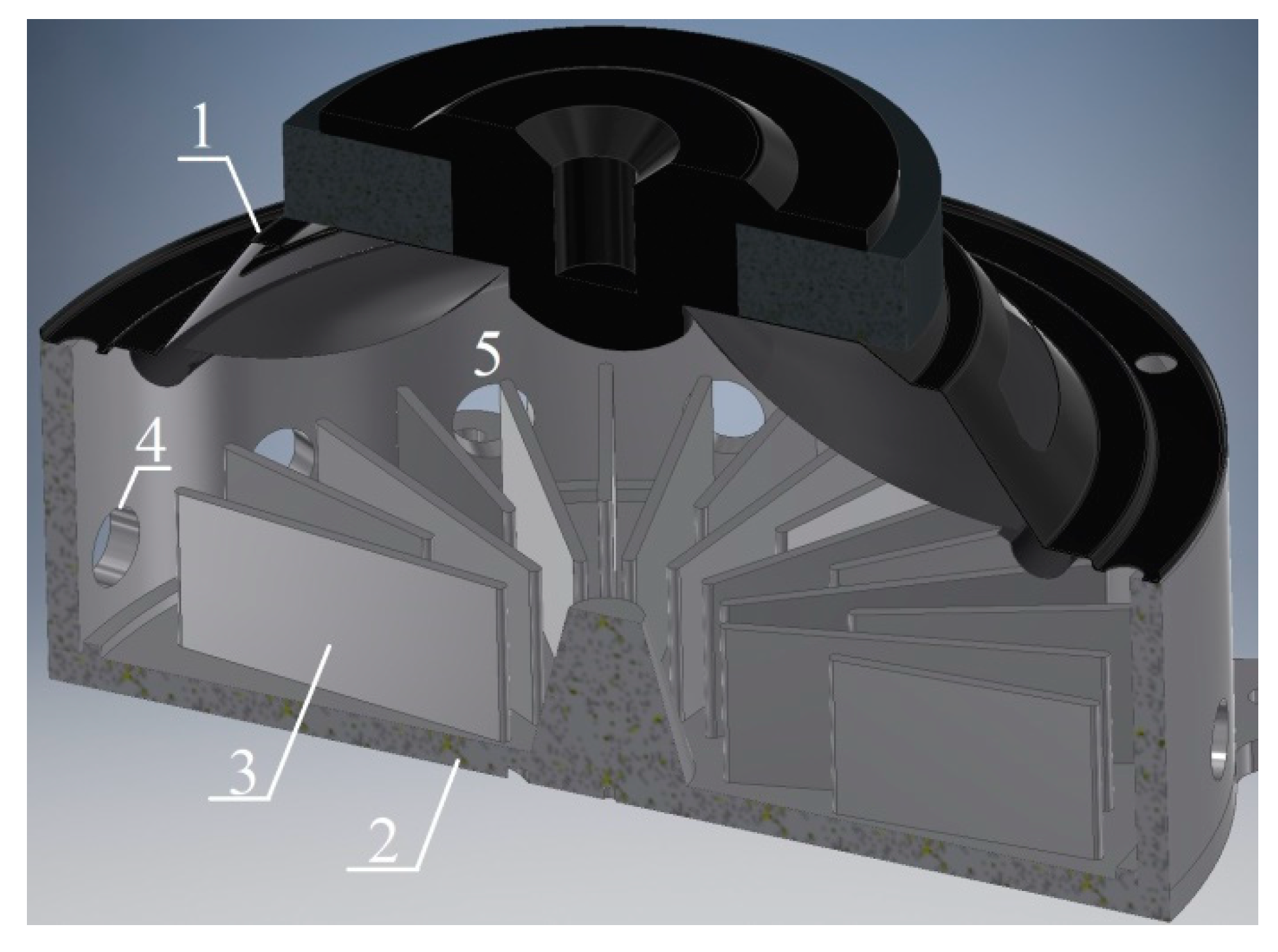 Actuators 10 00224 g002 550