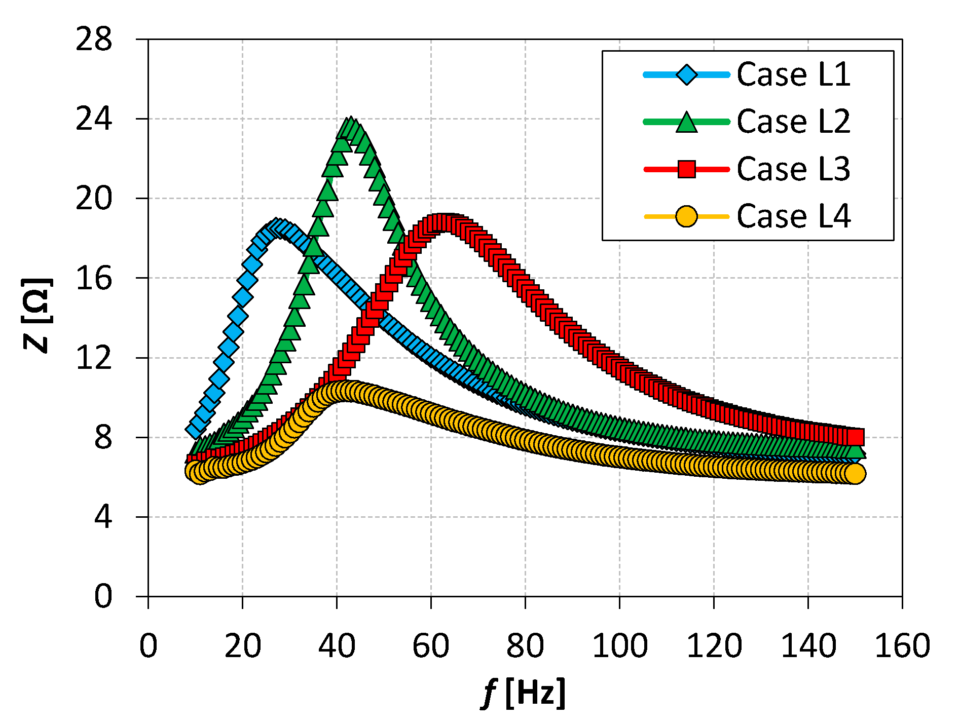 Actuators 10 00224 g004 550